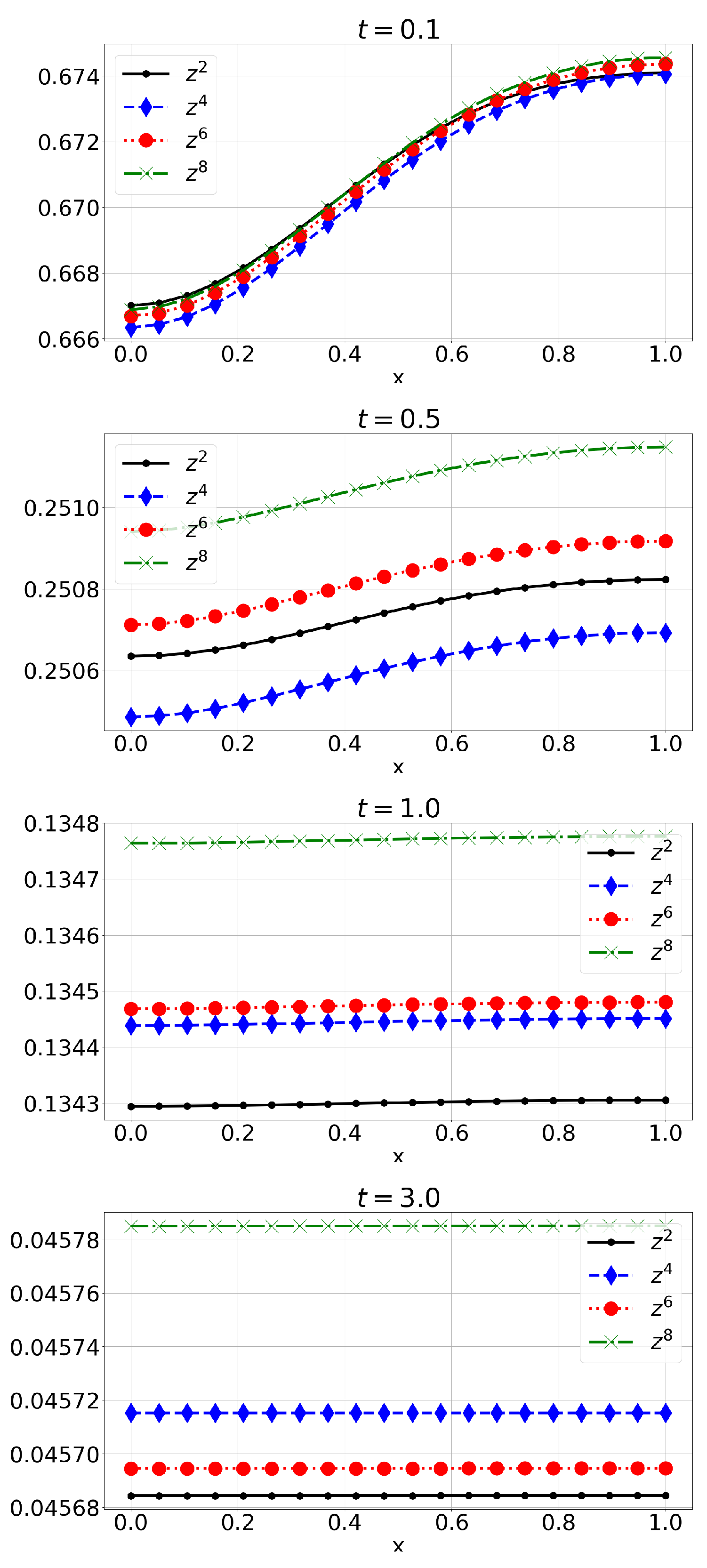 Mathematics 13 02448 g003