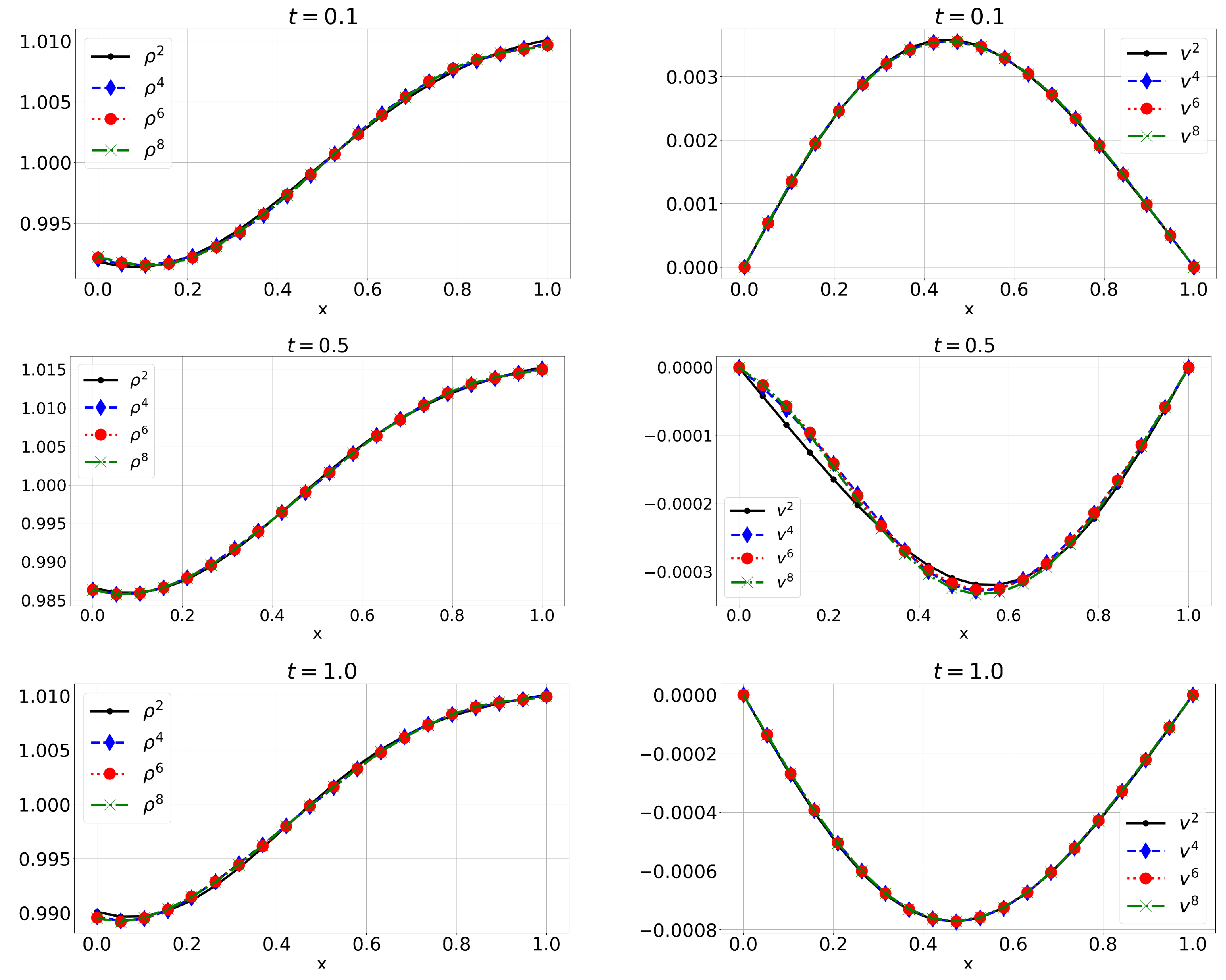 Mathematics 13 02448 g006a