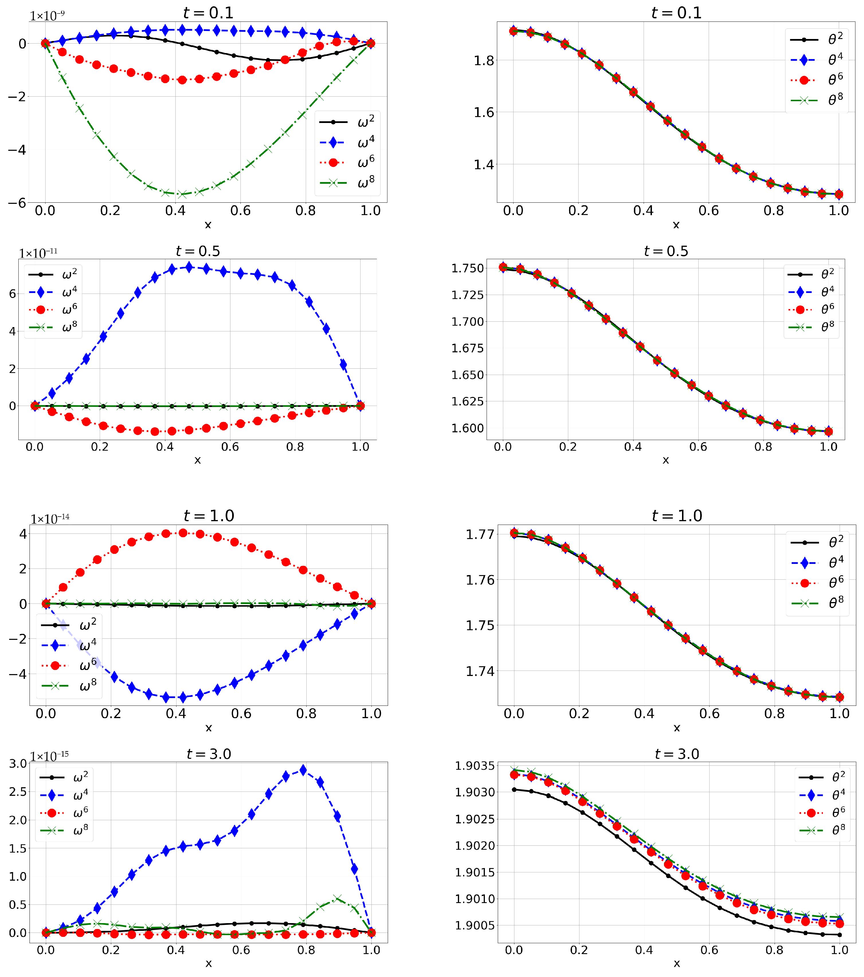 Mathematics 13 02448 g007