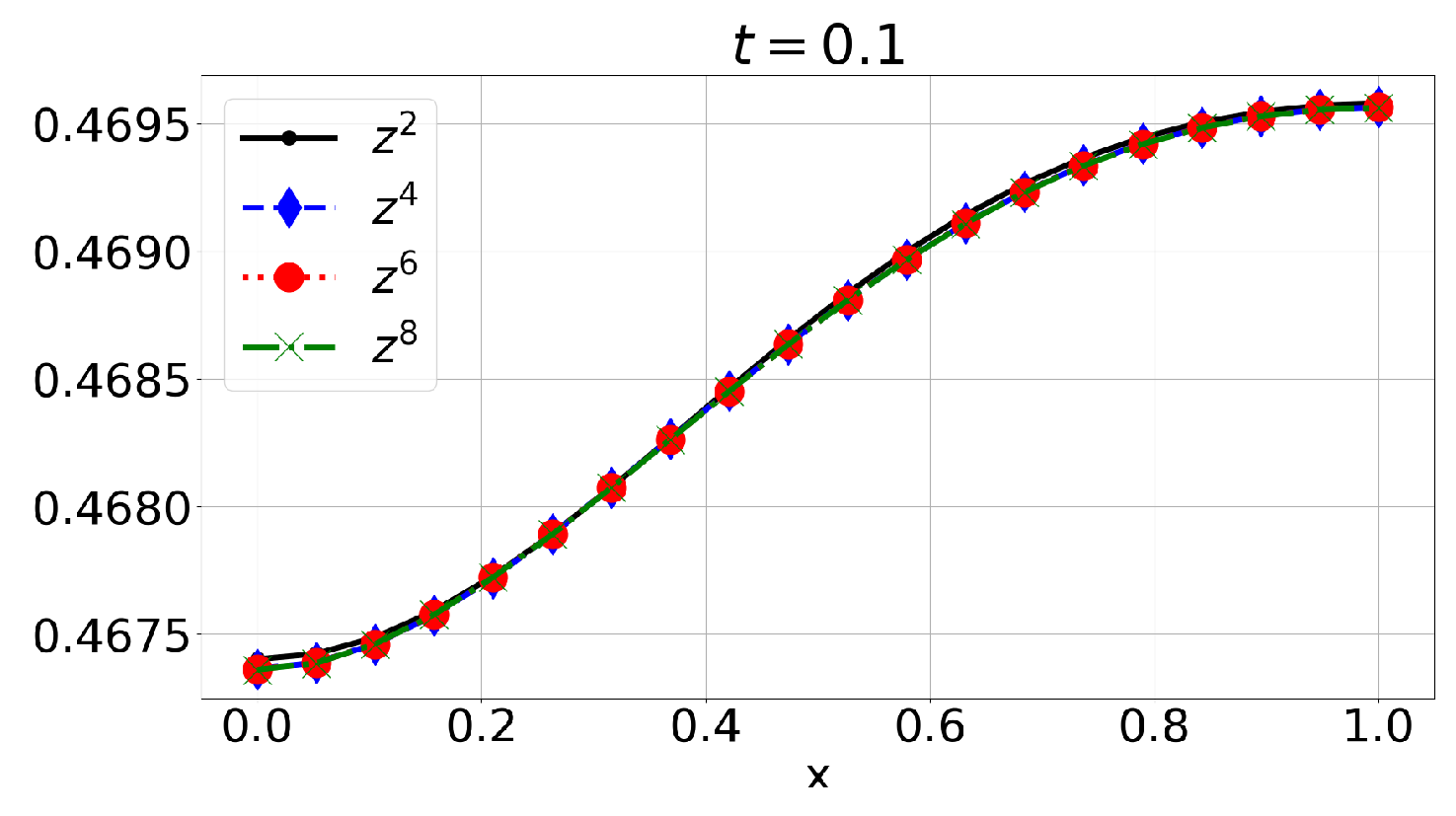 Mathematics 13 02448 g008a
