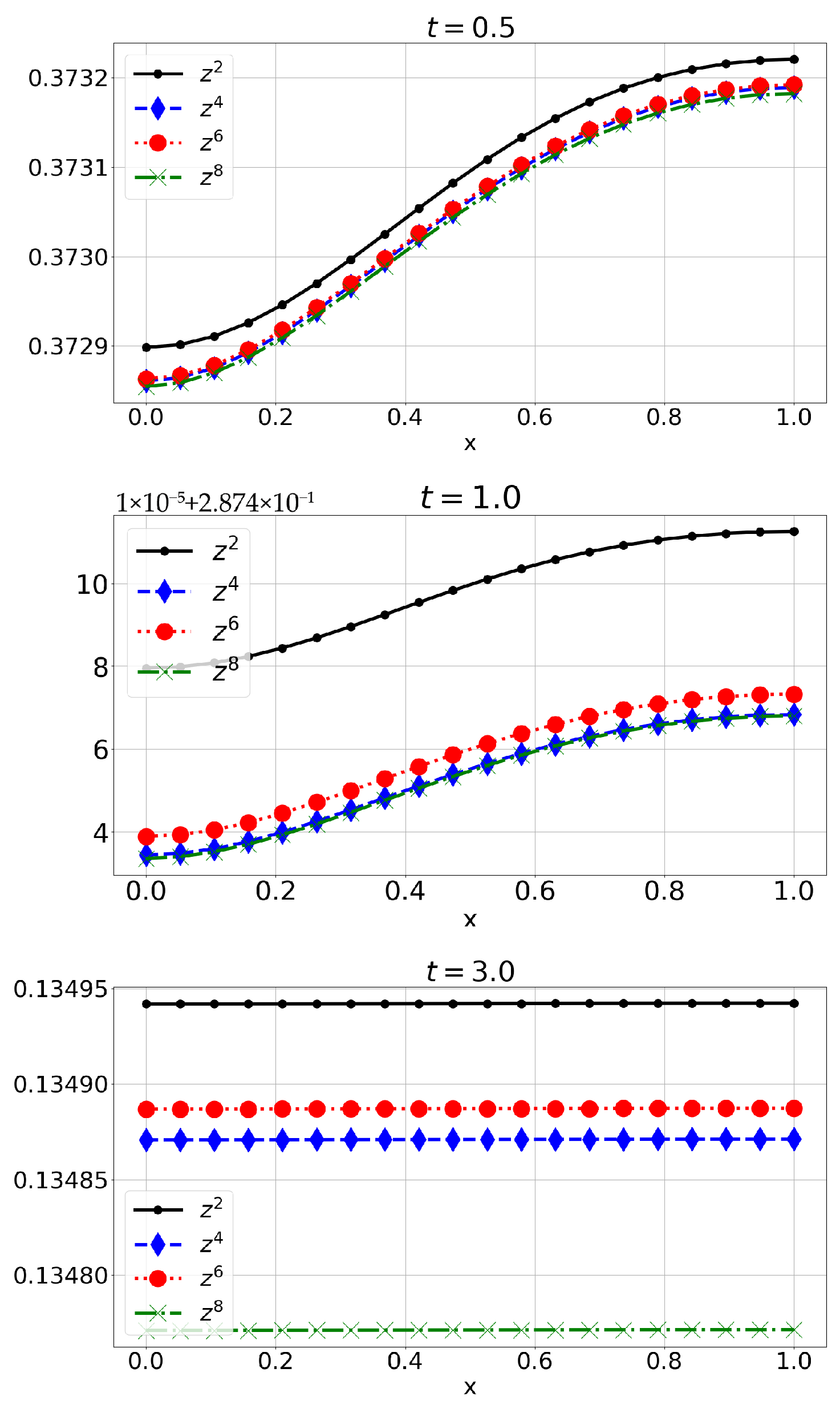 Mathematics 13 02448 g008b