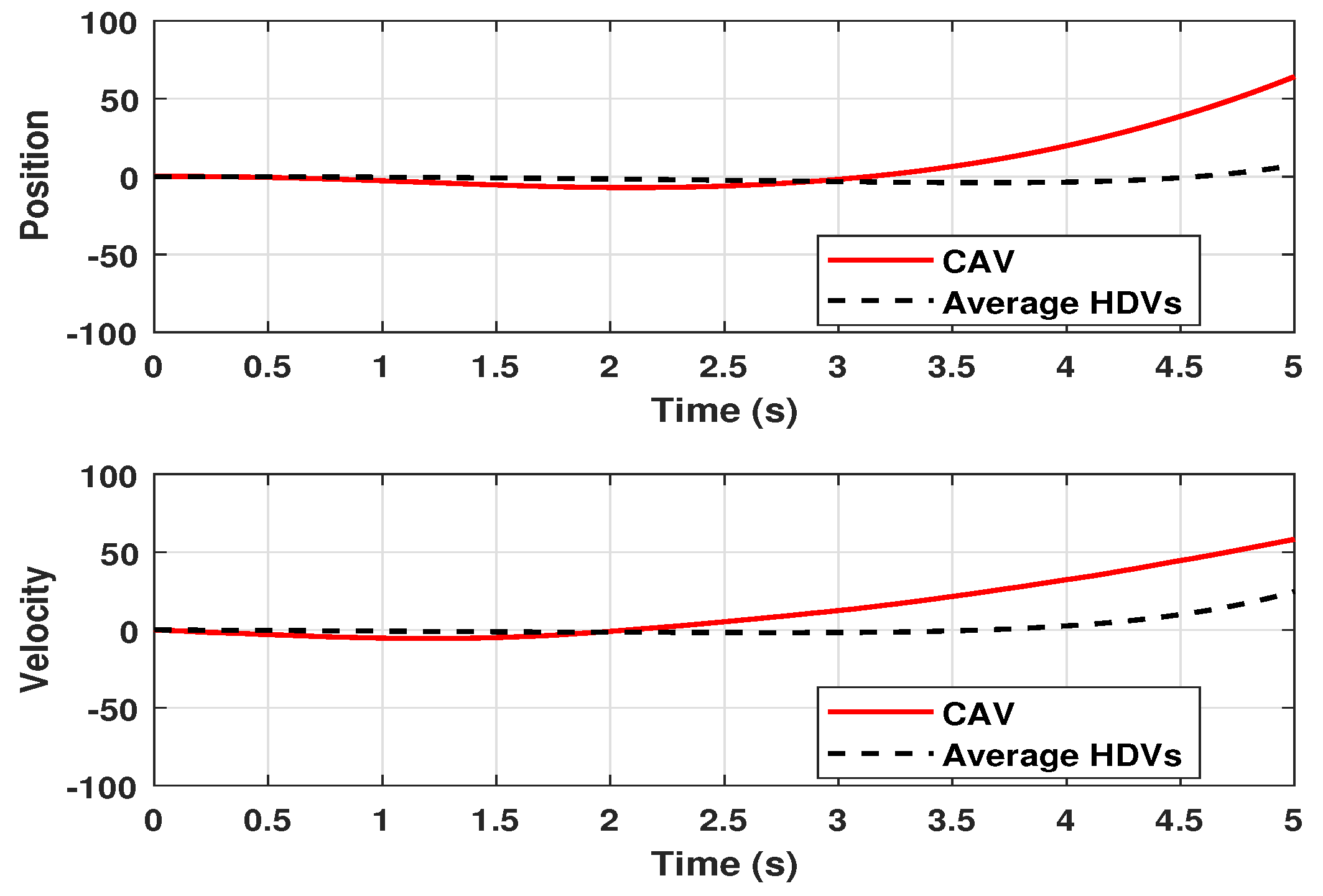 Mathematics 13 02449 g002