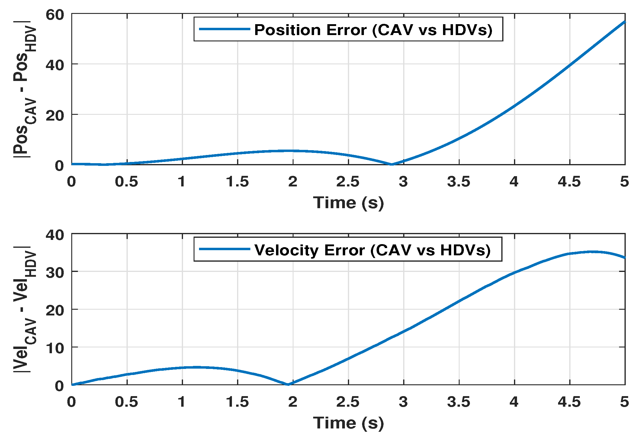 Mathematics 13 02449 g003