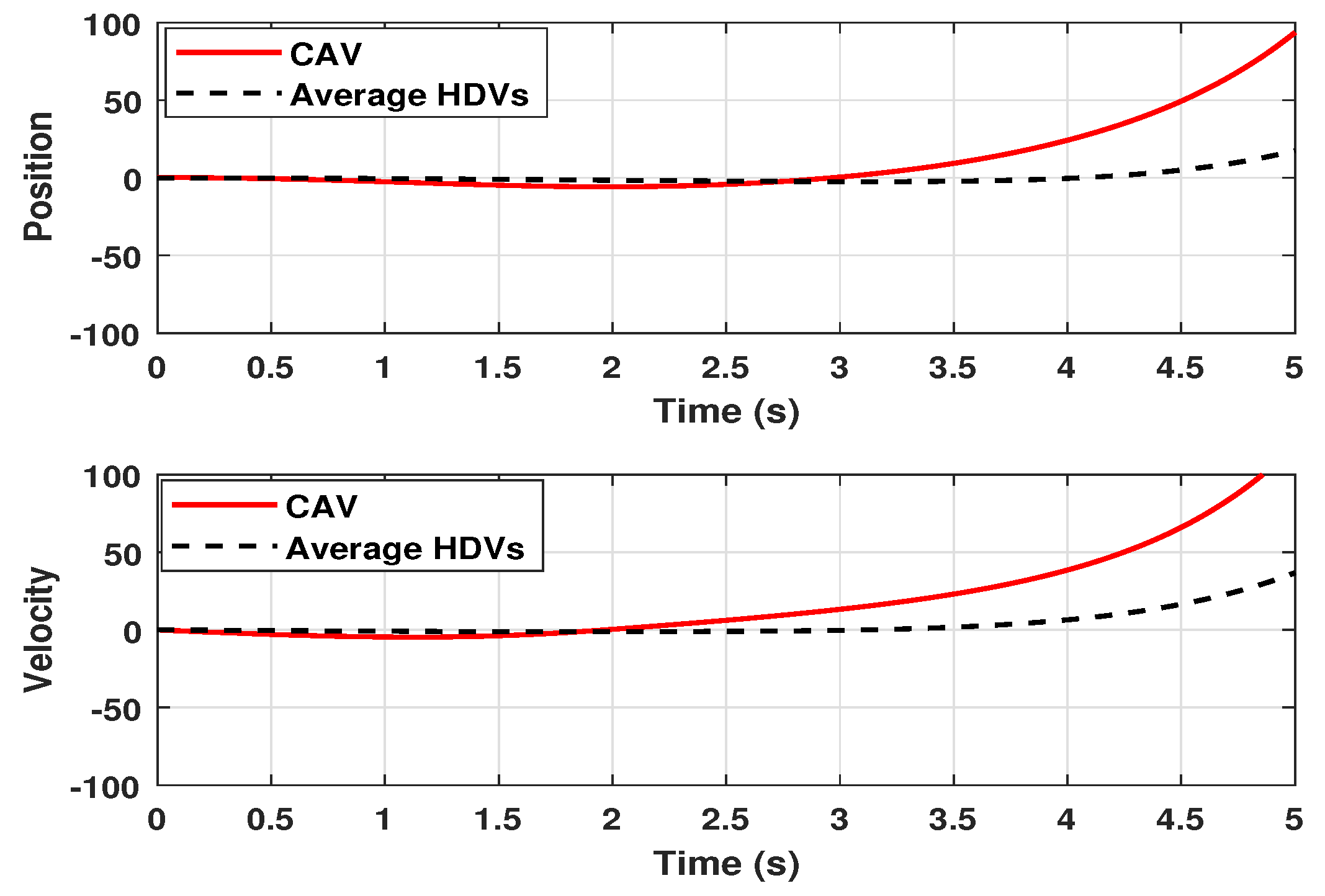Mathematics 13 02449 g005
