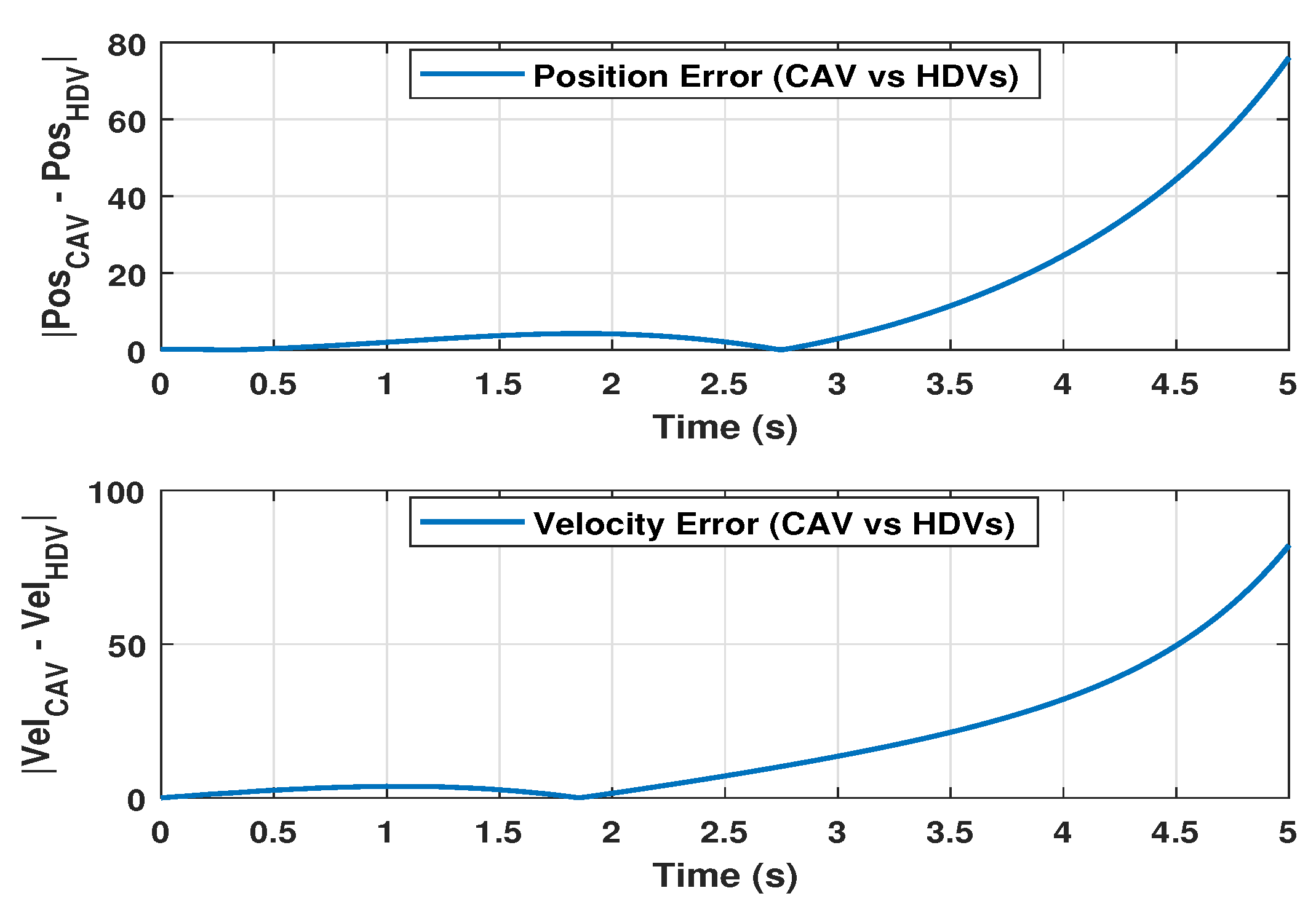 Mathematics 13 02449 g006