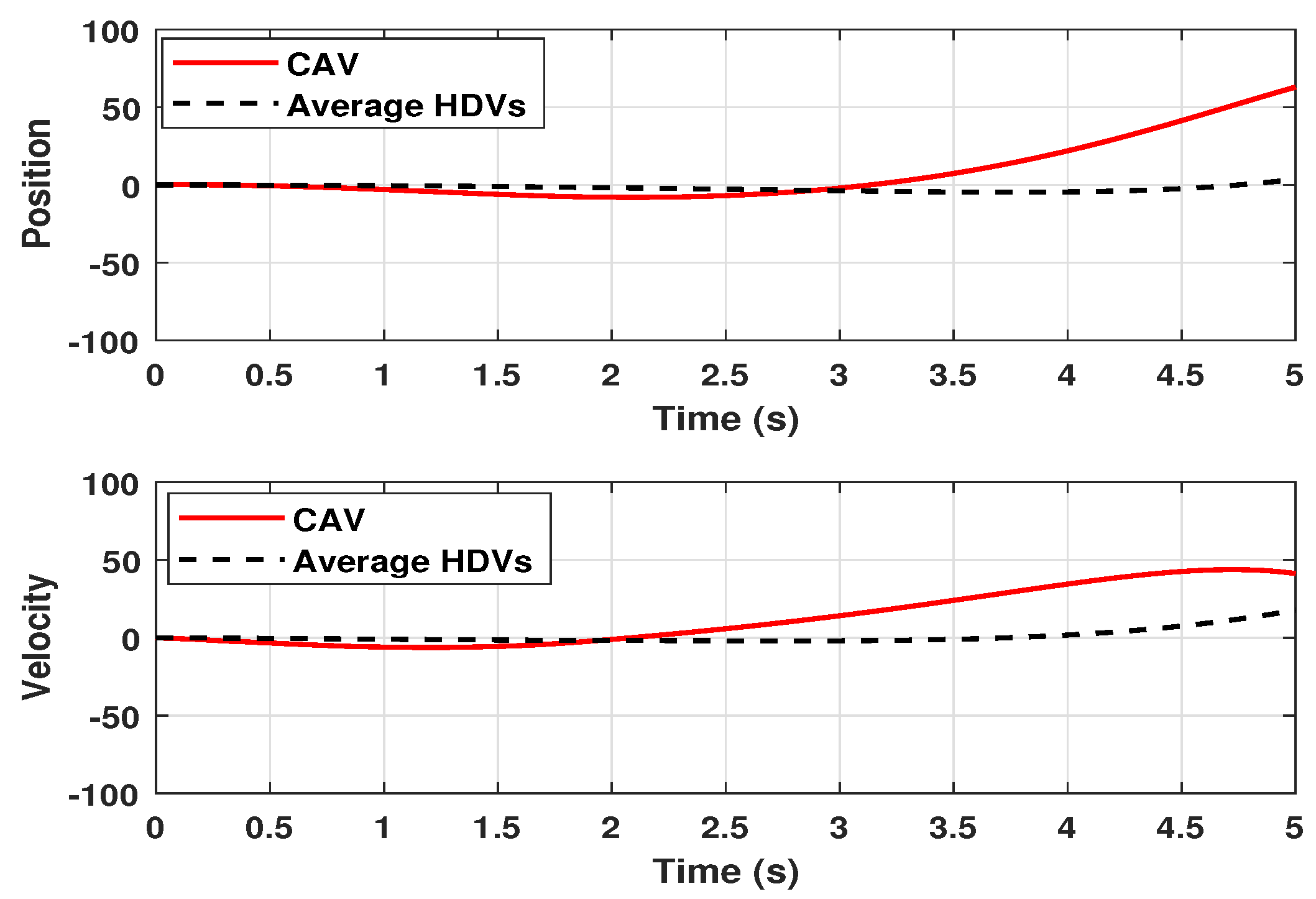 Mathematics 13 02449 g008