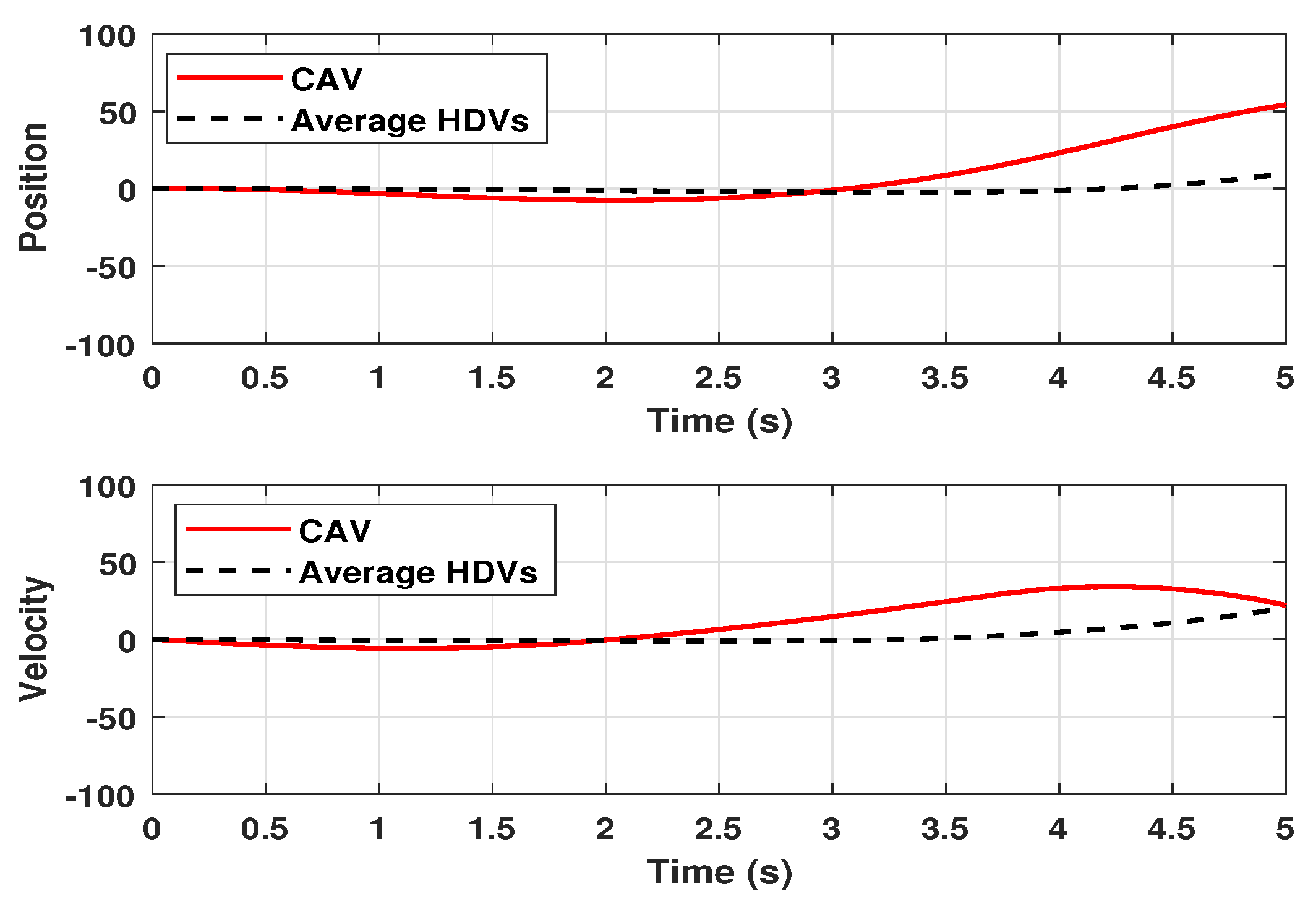 Mathematics 13 02449 g011