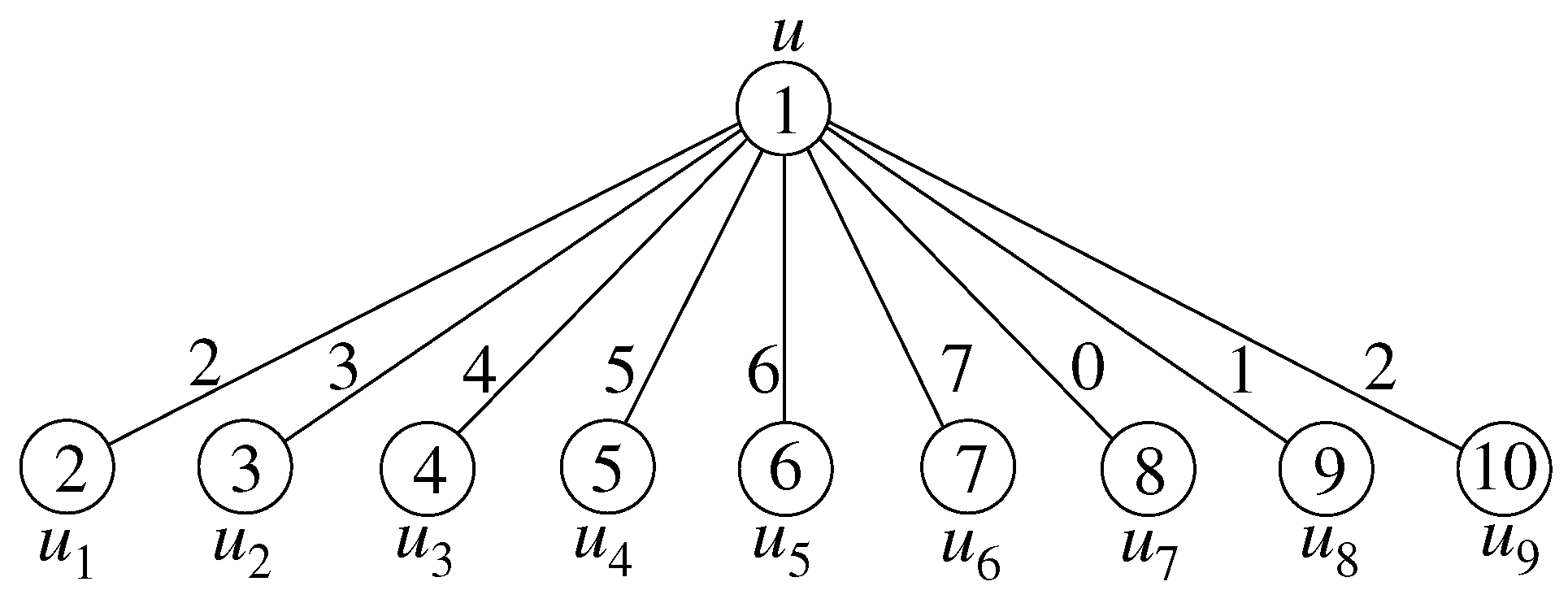 Mathematics 13 02451 g002