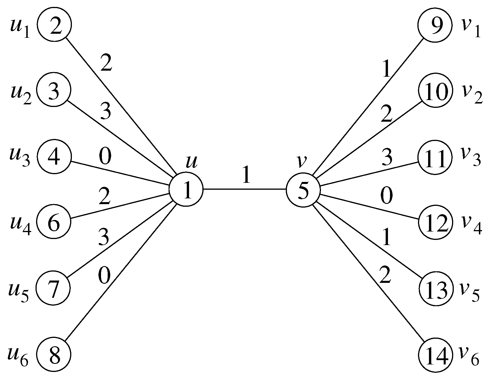 Mathematics 13 02451 g003