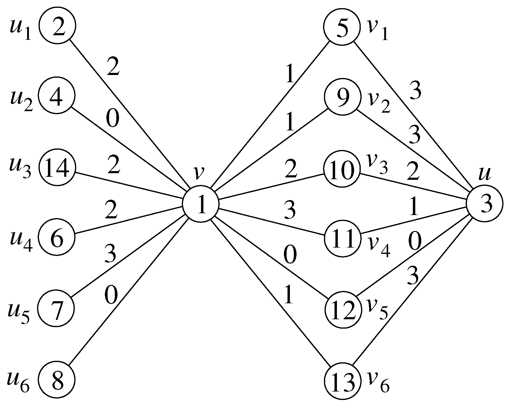 Mathematics 13 02451 g004