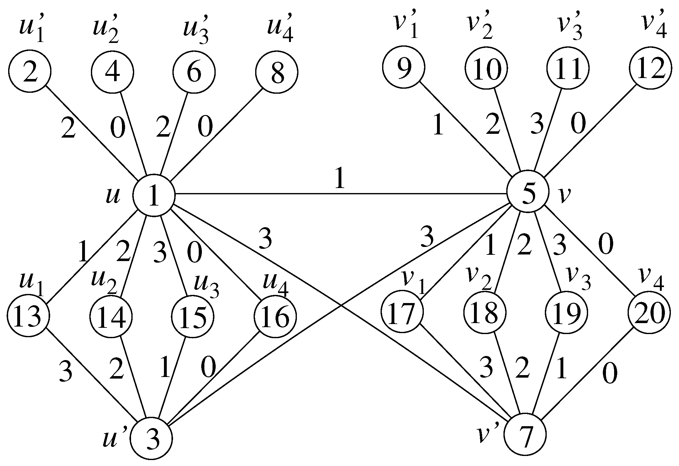 Mathematics 13 02451 g005