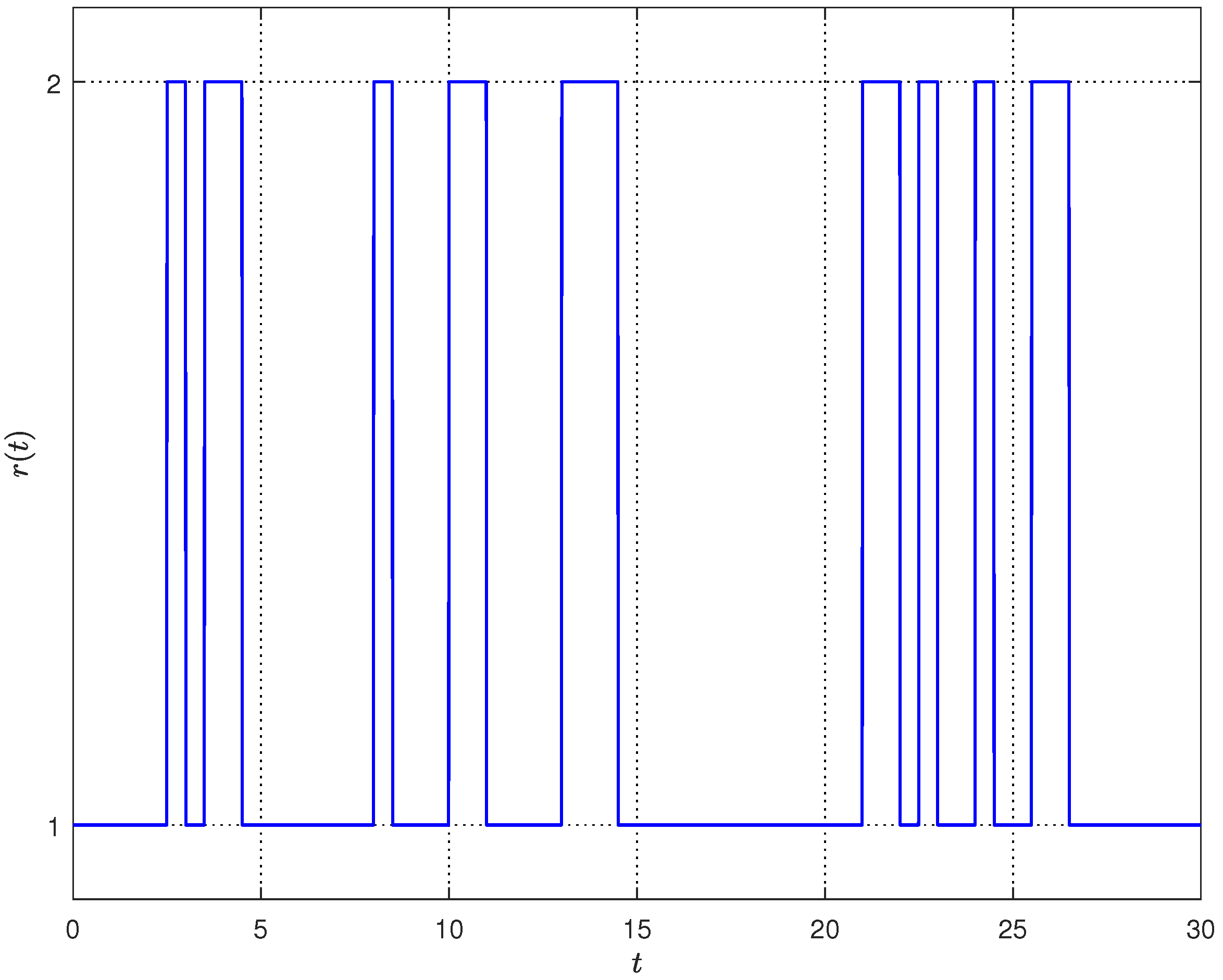 Mathematics 13 02452 g002