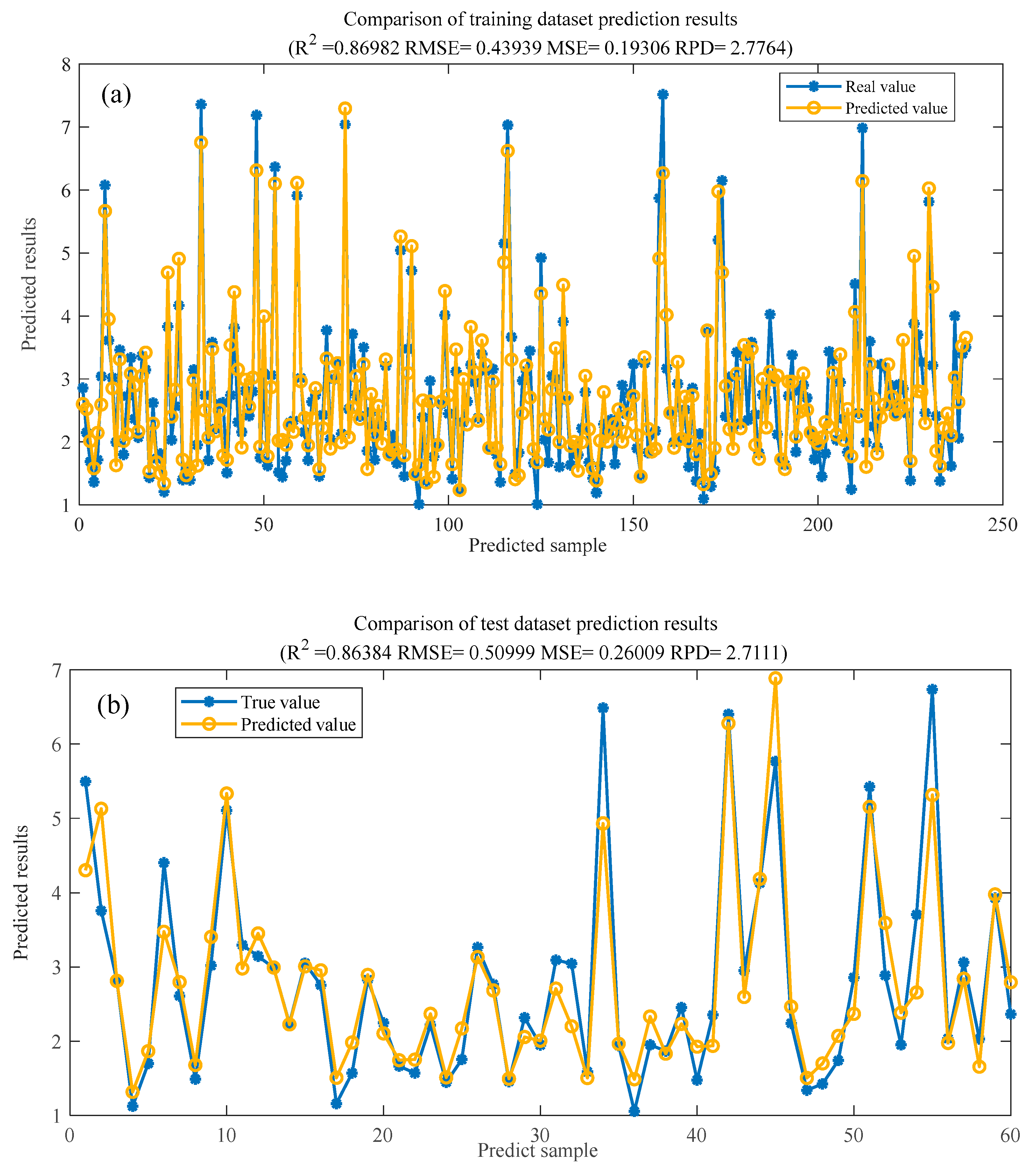 Mathematics 13 02453 g006 Mathematics 13 02453 g006