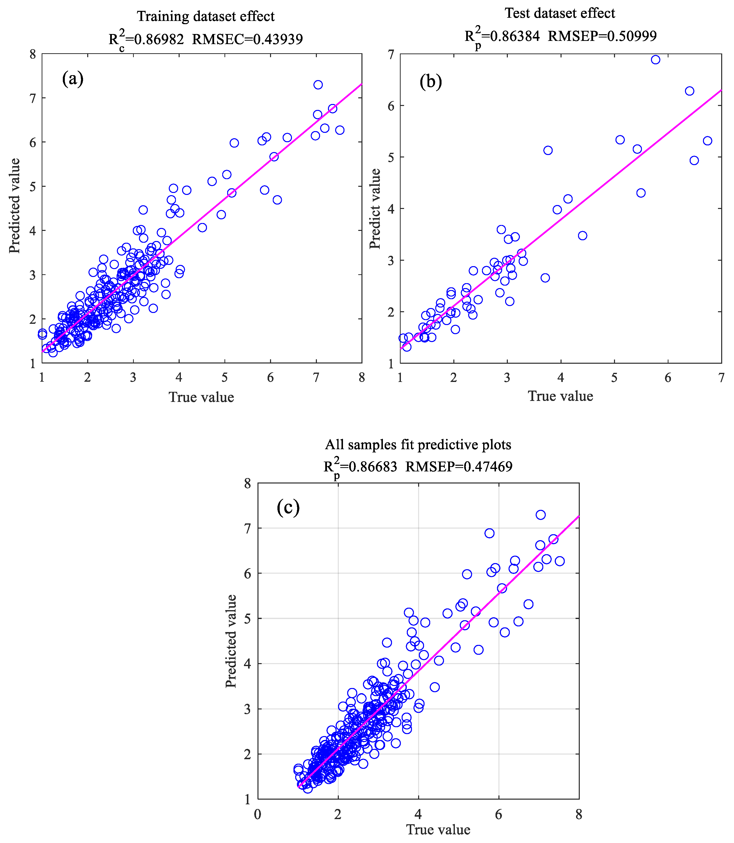 Mathematics 13 02453 g007 Mathematics 13 02453 g007