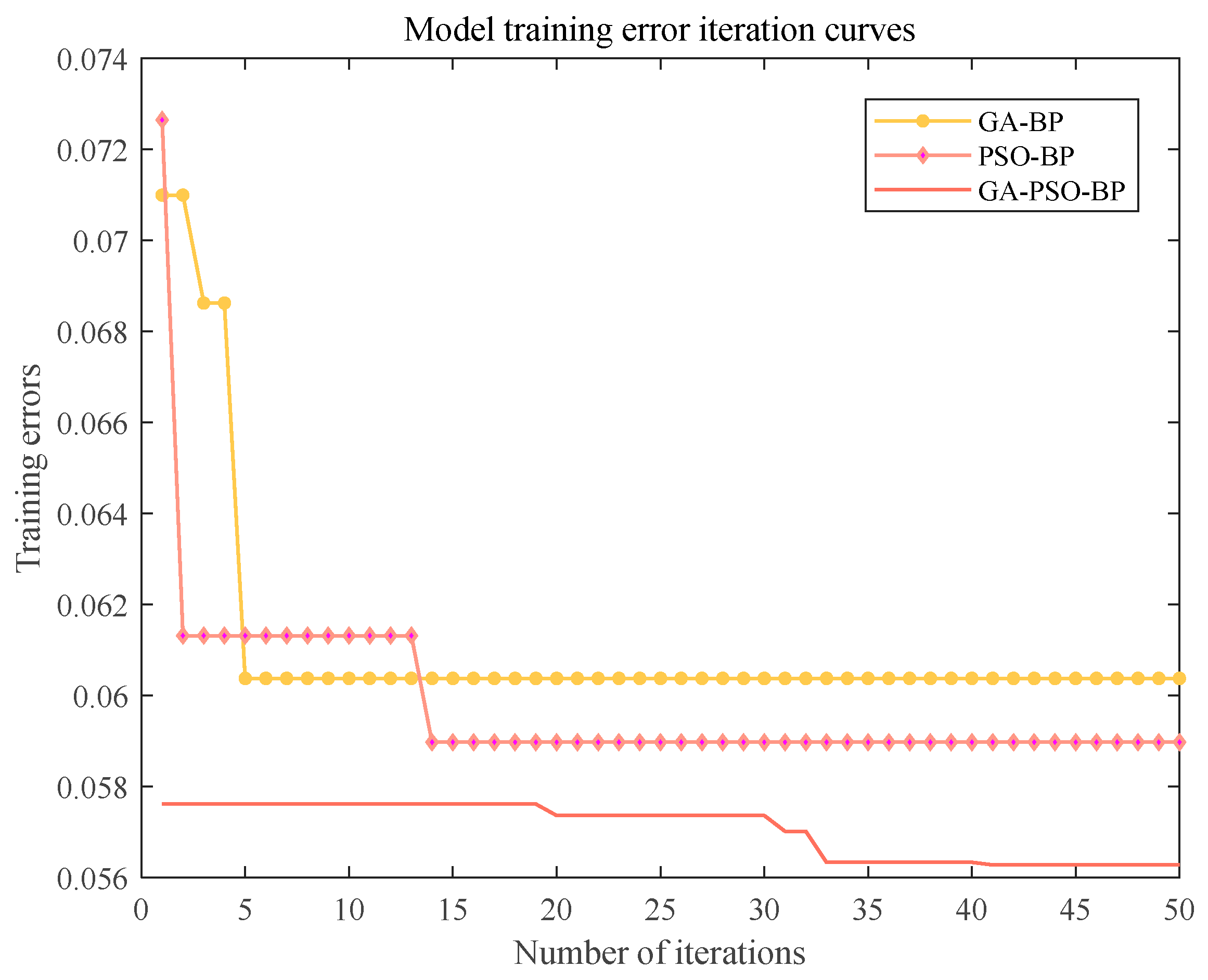 Mathematics 13 02453 g008 Mathematics 13 02453 g008