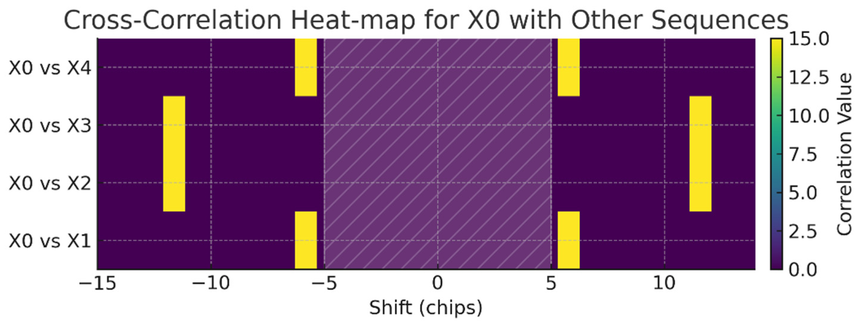 Mathematics 13 02454 g006