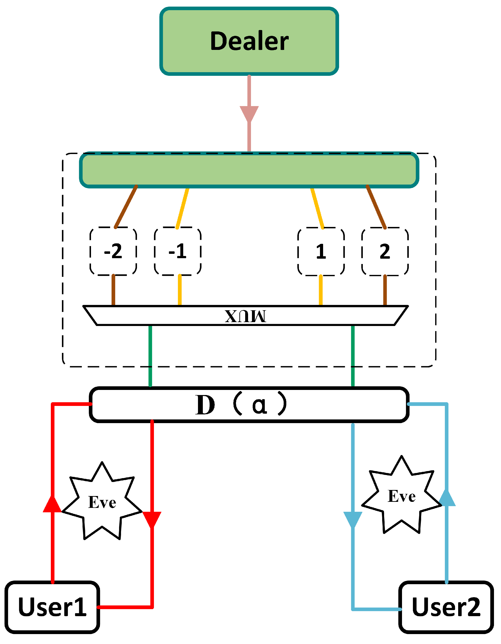 Mathematics 13 02455 g001