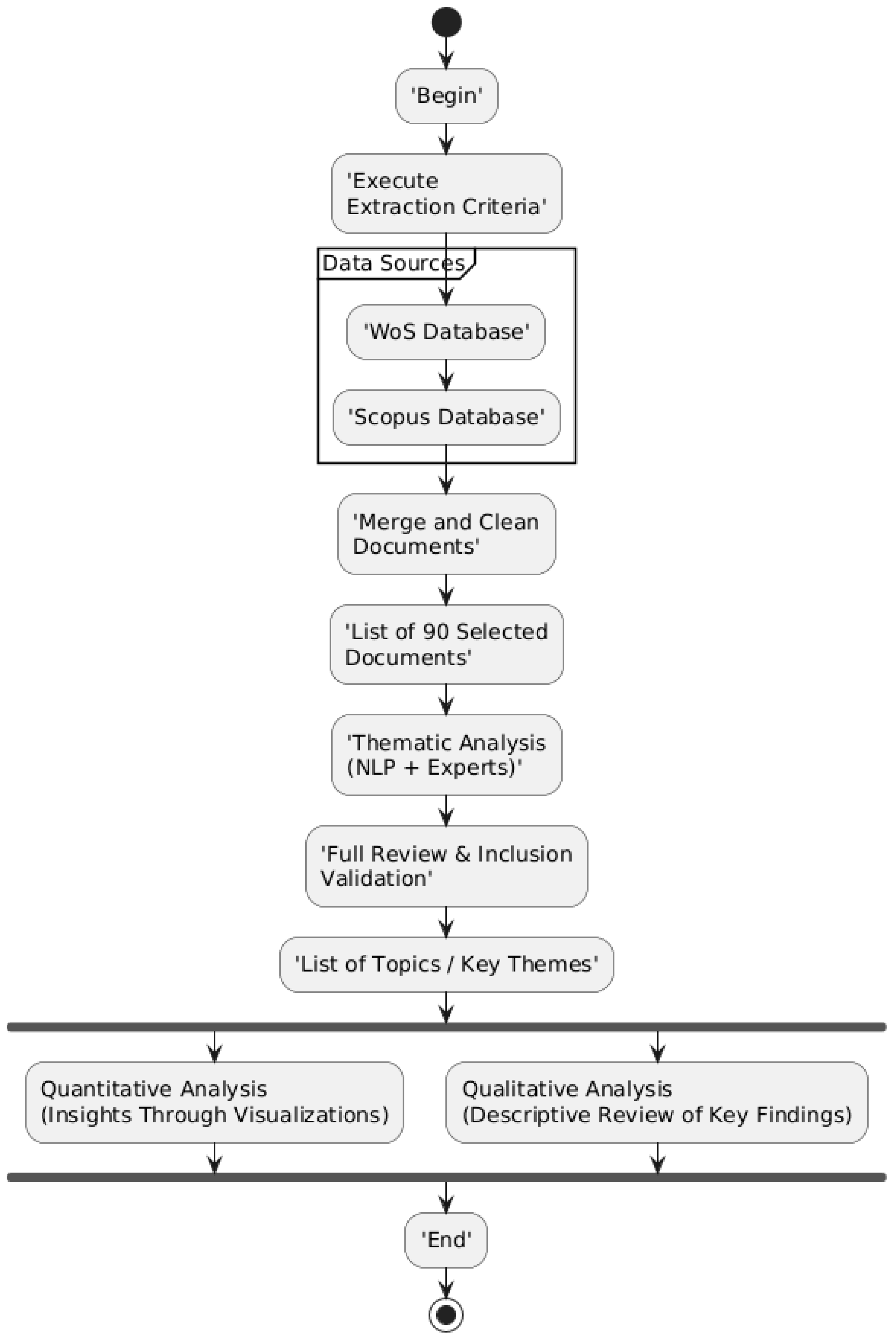 Mathematics 13 02456 g001 Mathematics 13 02456 g001