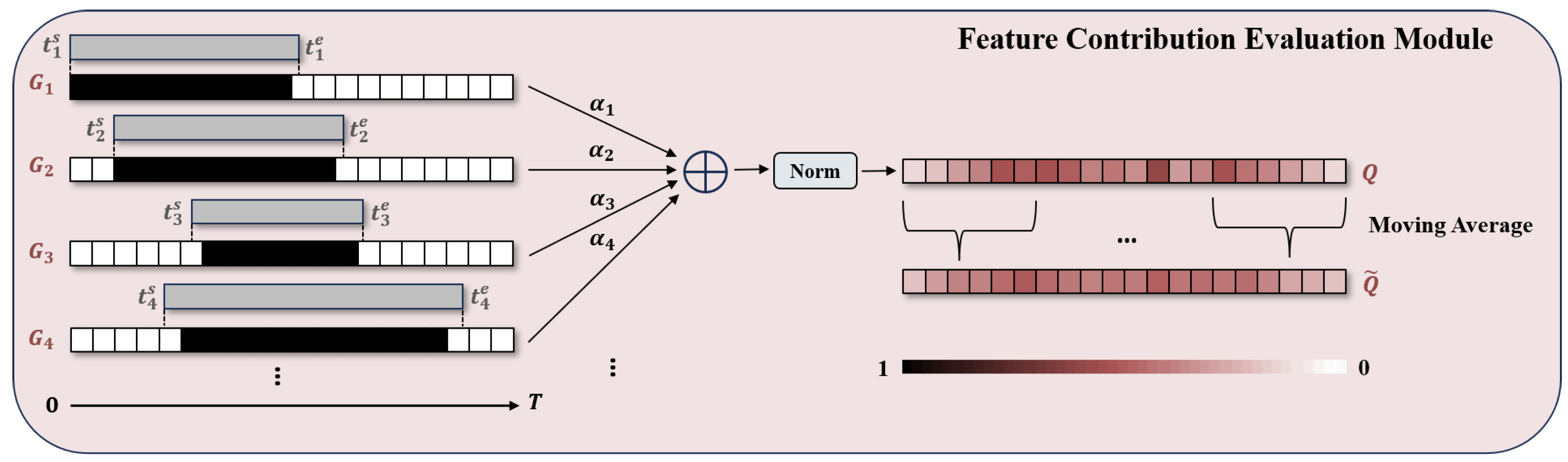 Mathematics 13 02458 g003
