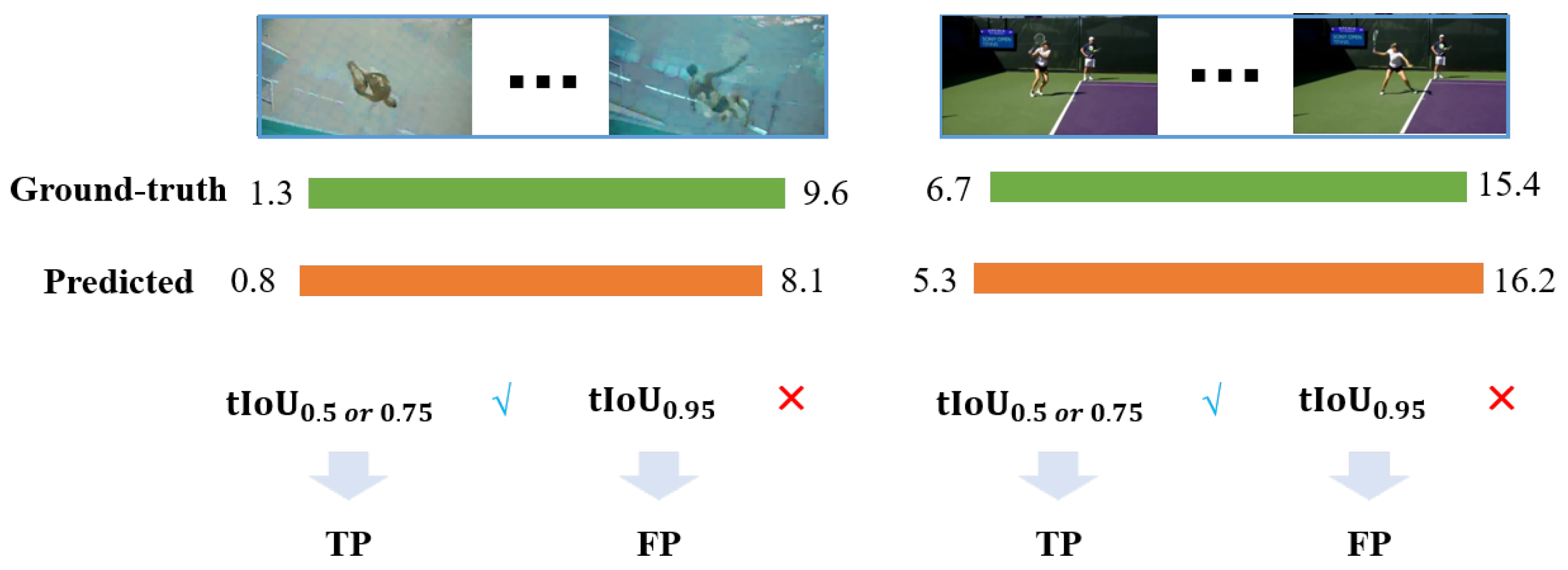 Mathematics 13 02458 g006