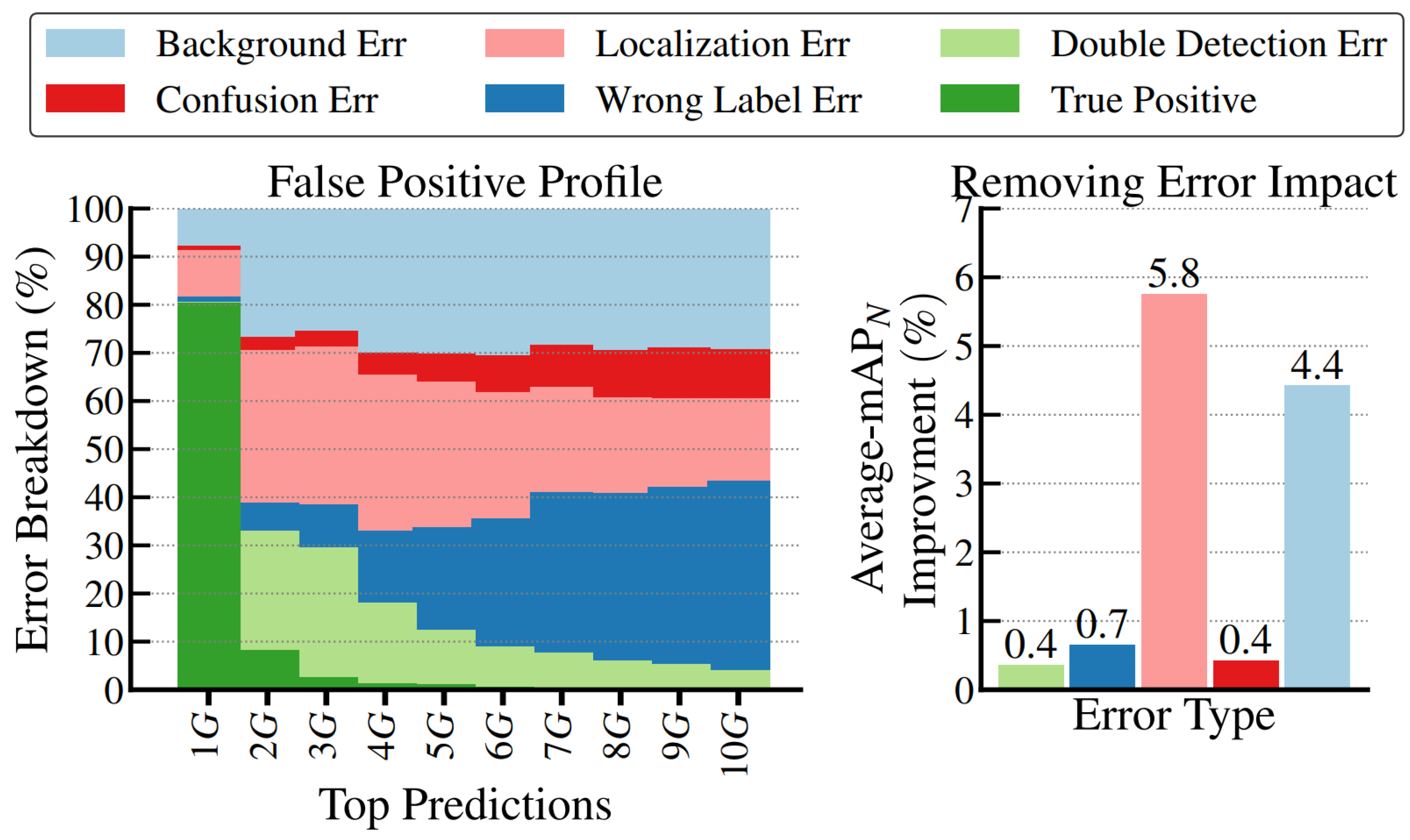 Mathematics 13 02458 g007