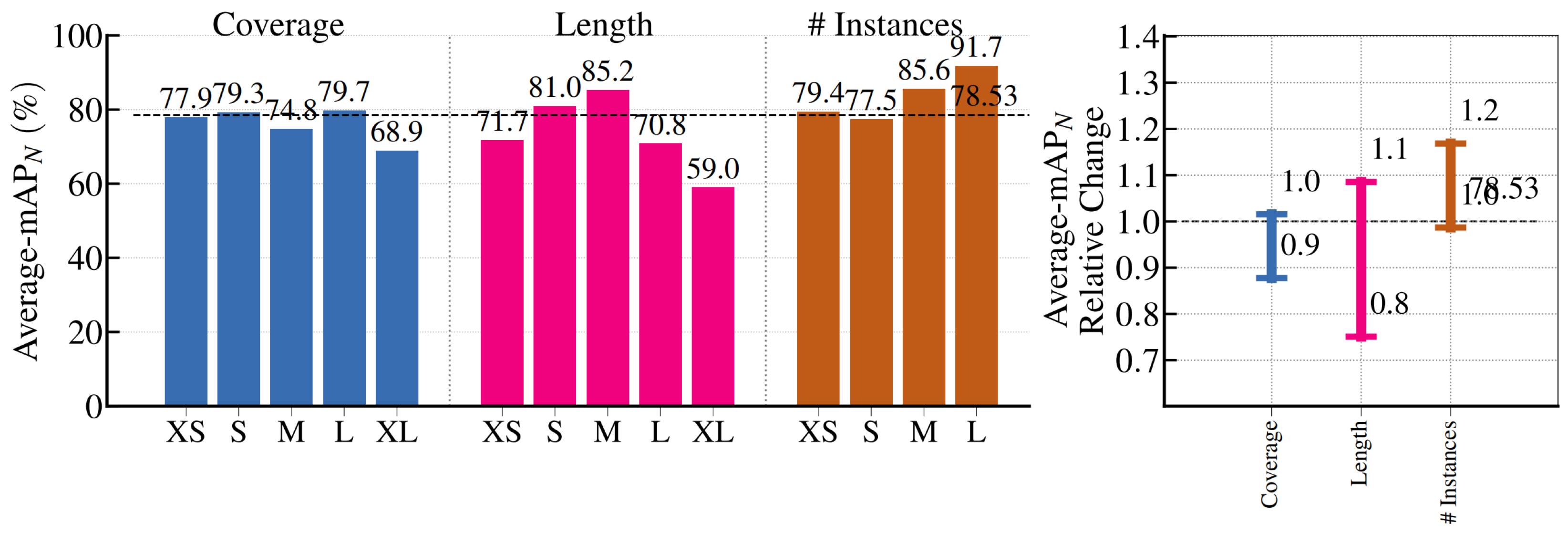 Mathematics 13 02458 g008
