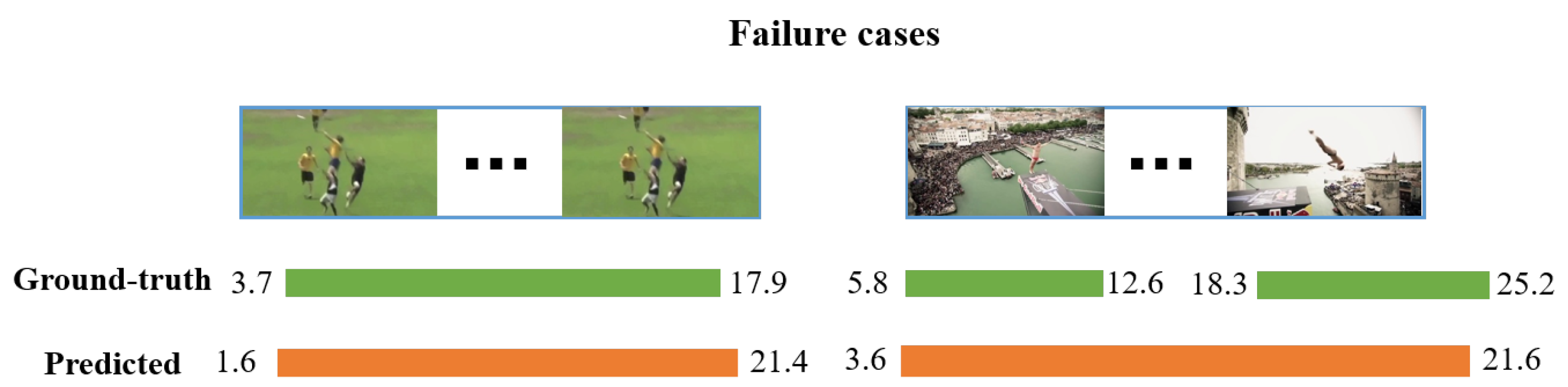 Mathematics 13 02458 g009