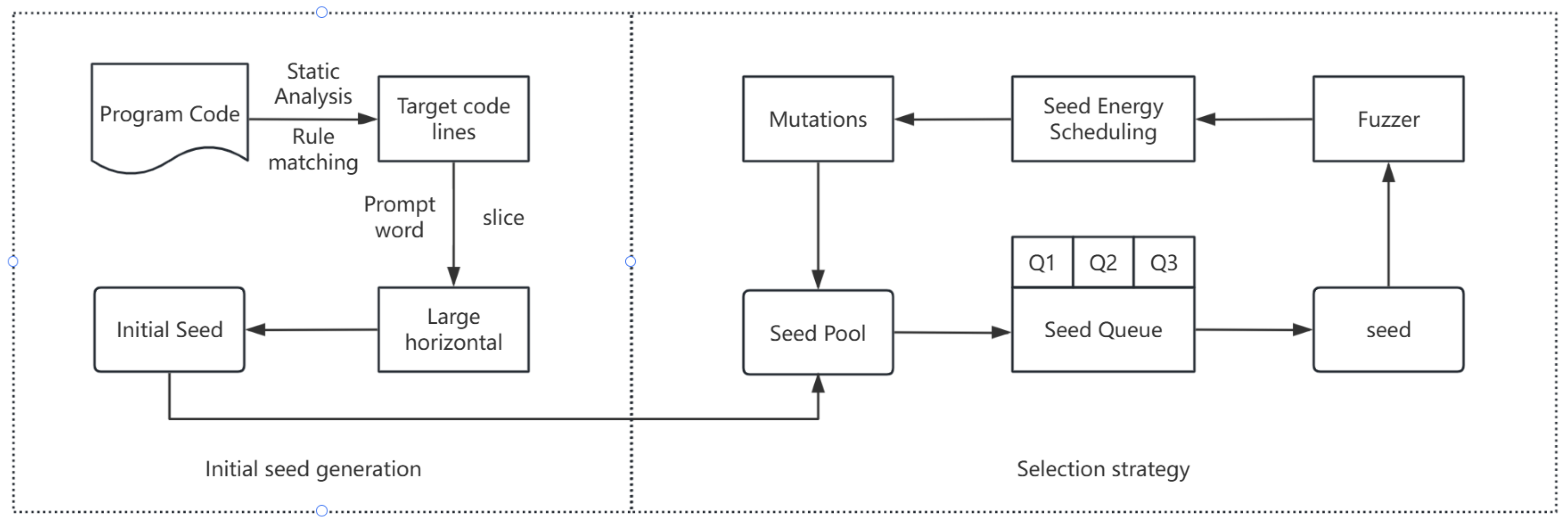 Mathematics 13 02459 g004