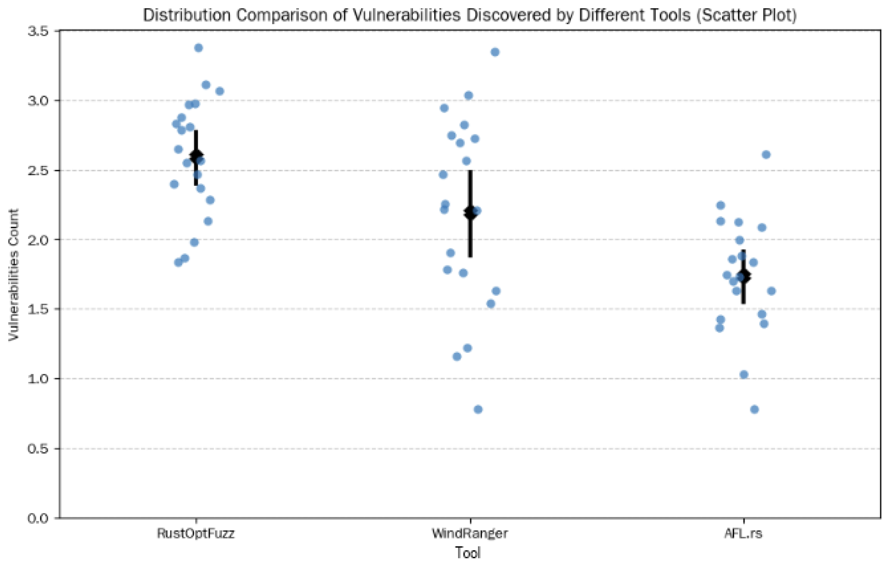 Mathematics 13 02459 g006