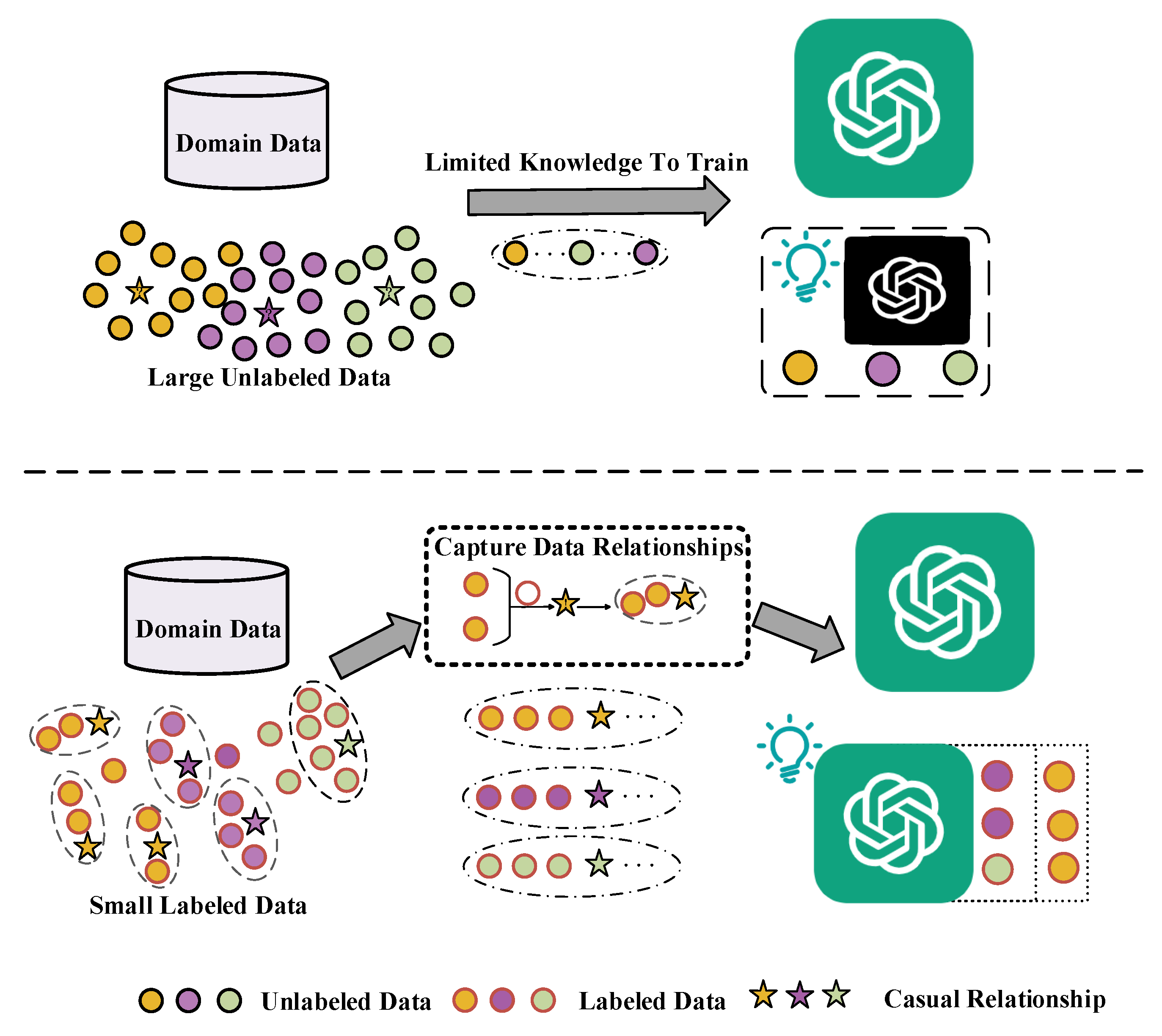Mathematics 13 02460 g001