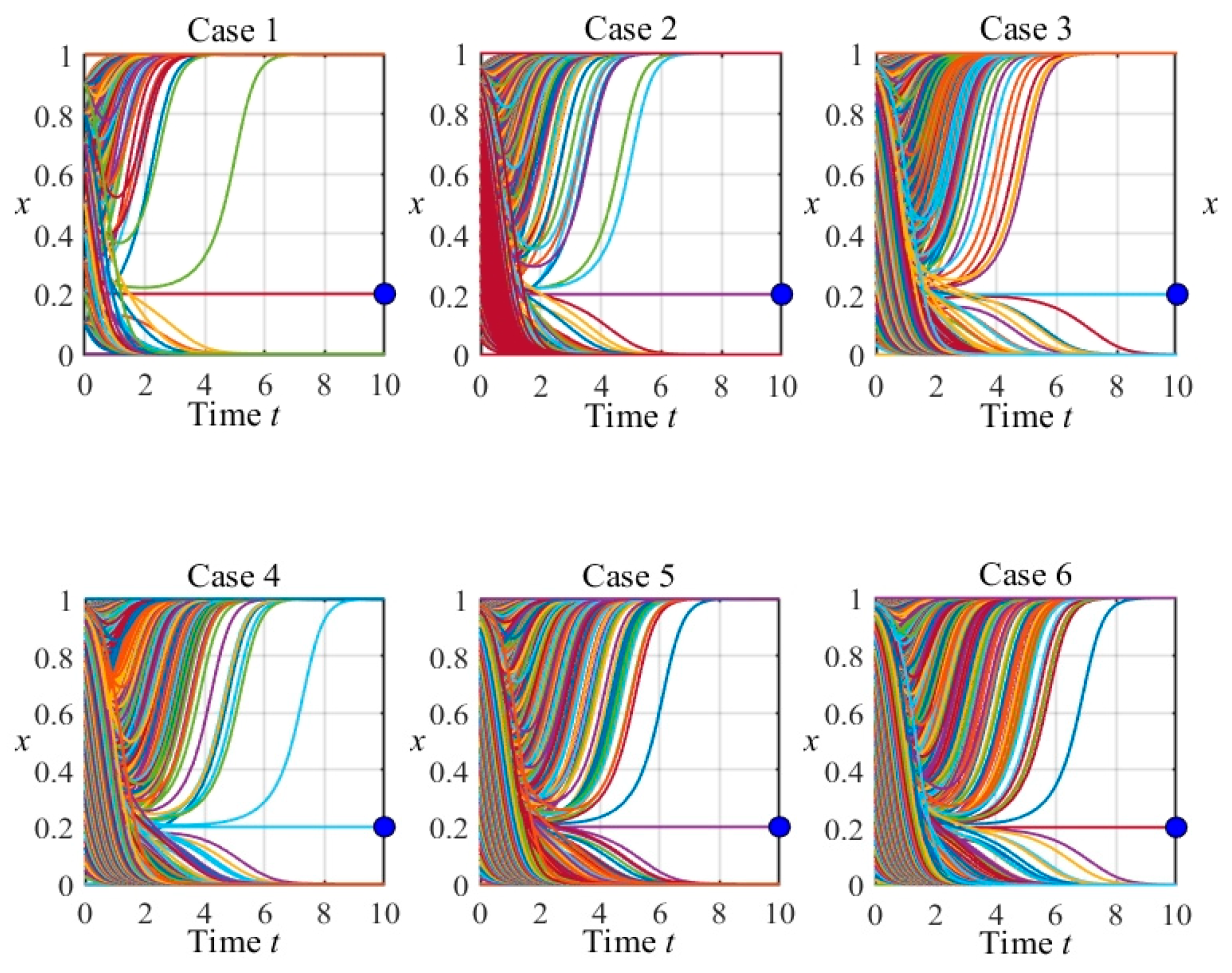 Mathematics 13 02463 g001