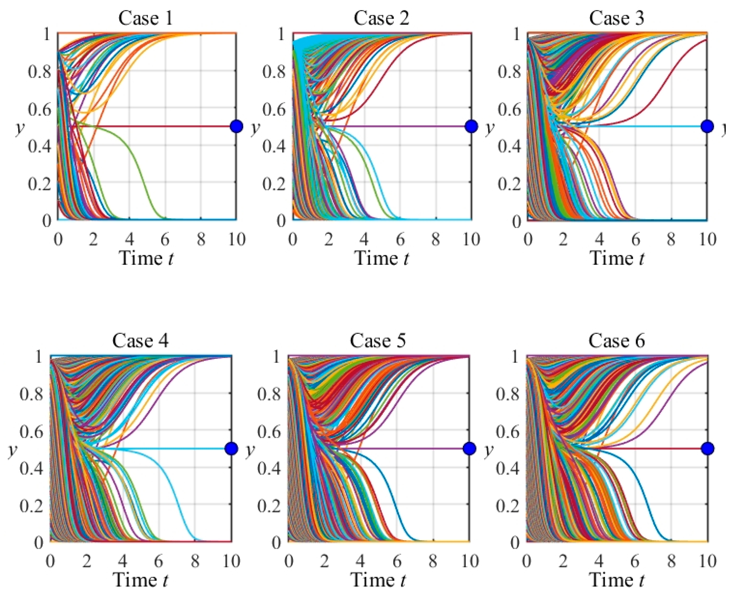 Mathematics 13 02463 g002