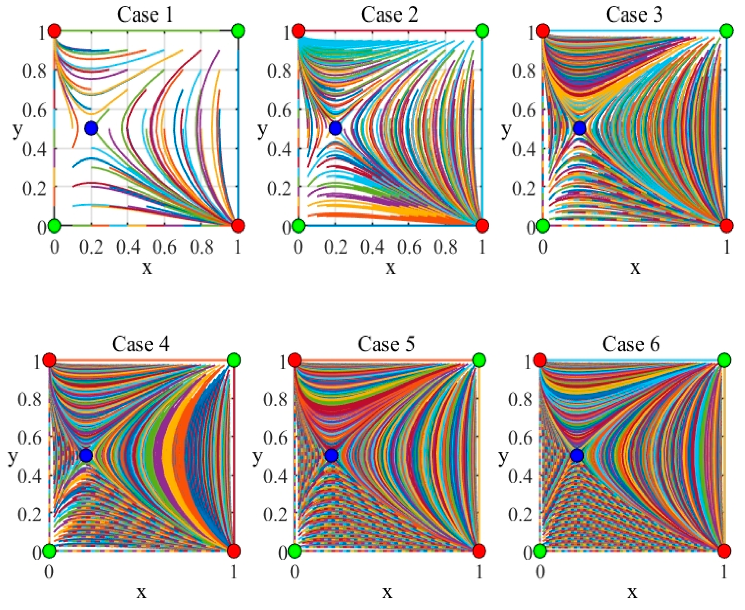 Mathematics 13 02463 g003