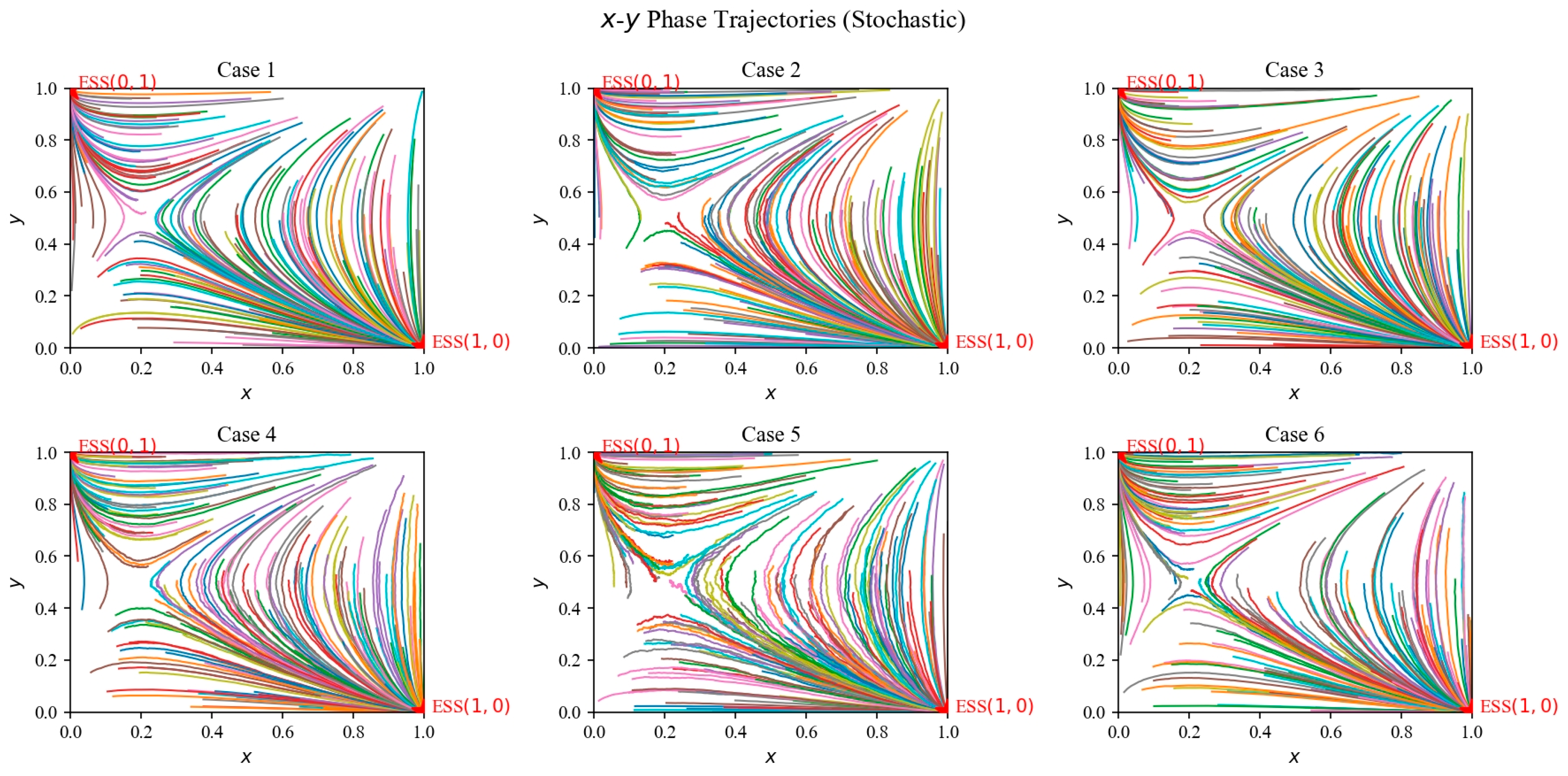 Mathematics 13 02463 g006