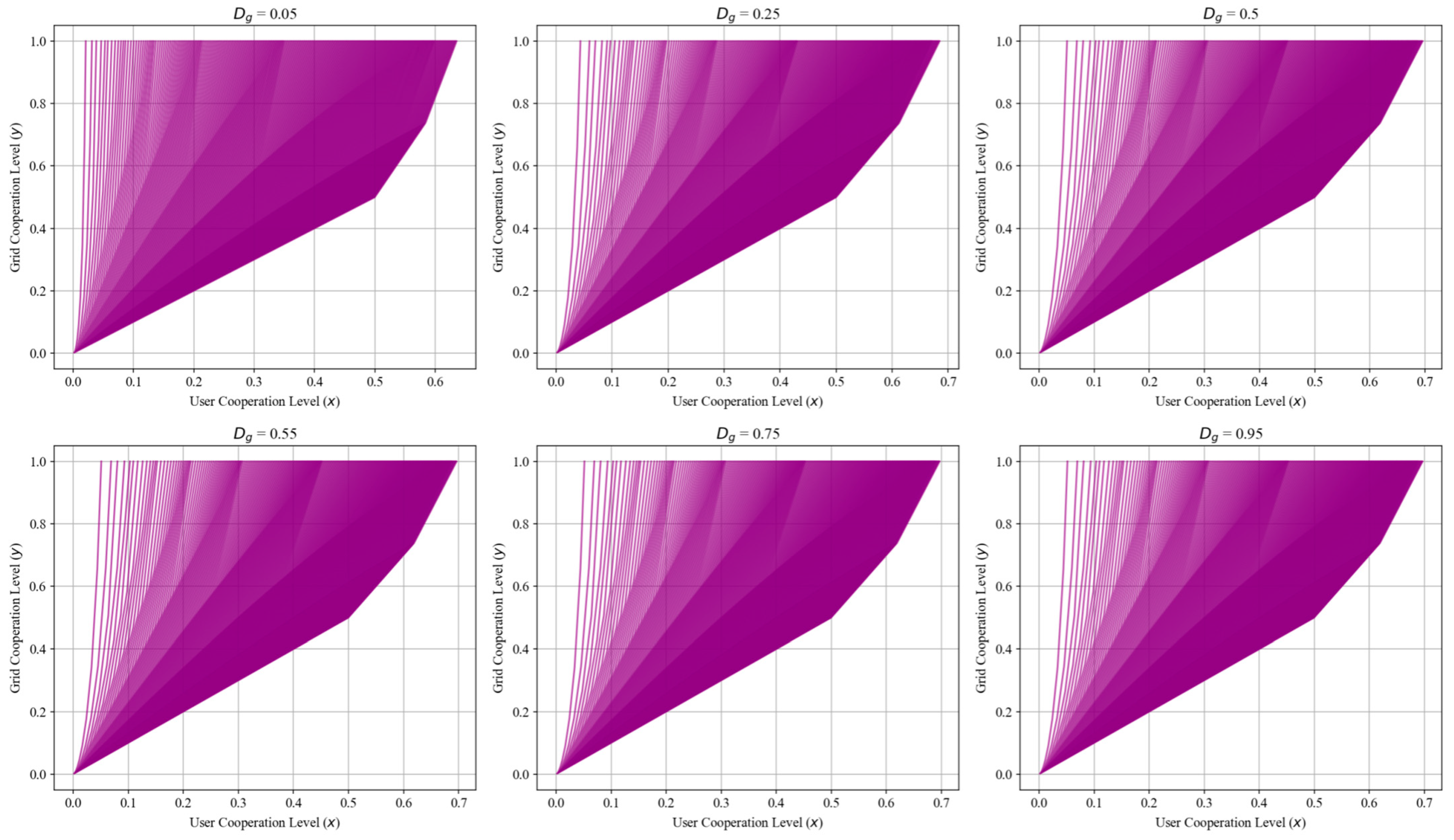 Mathematics 13 02463 g016