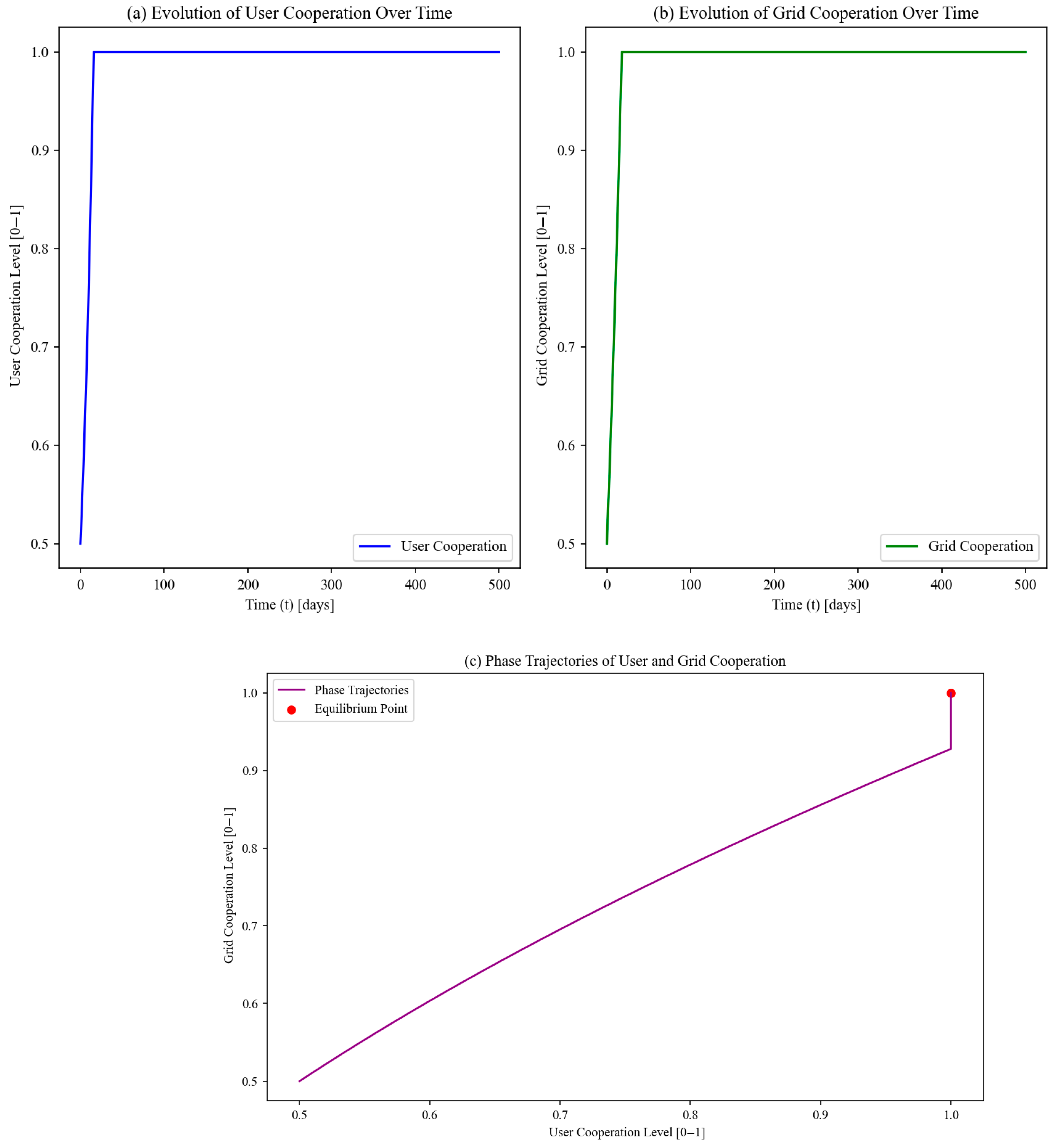 Mathematics 13 02463 g017a