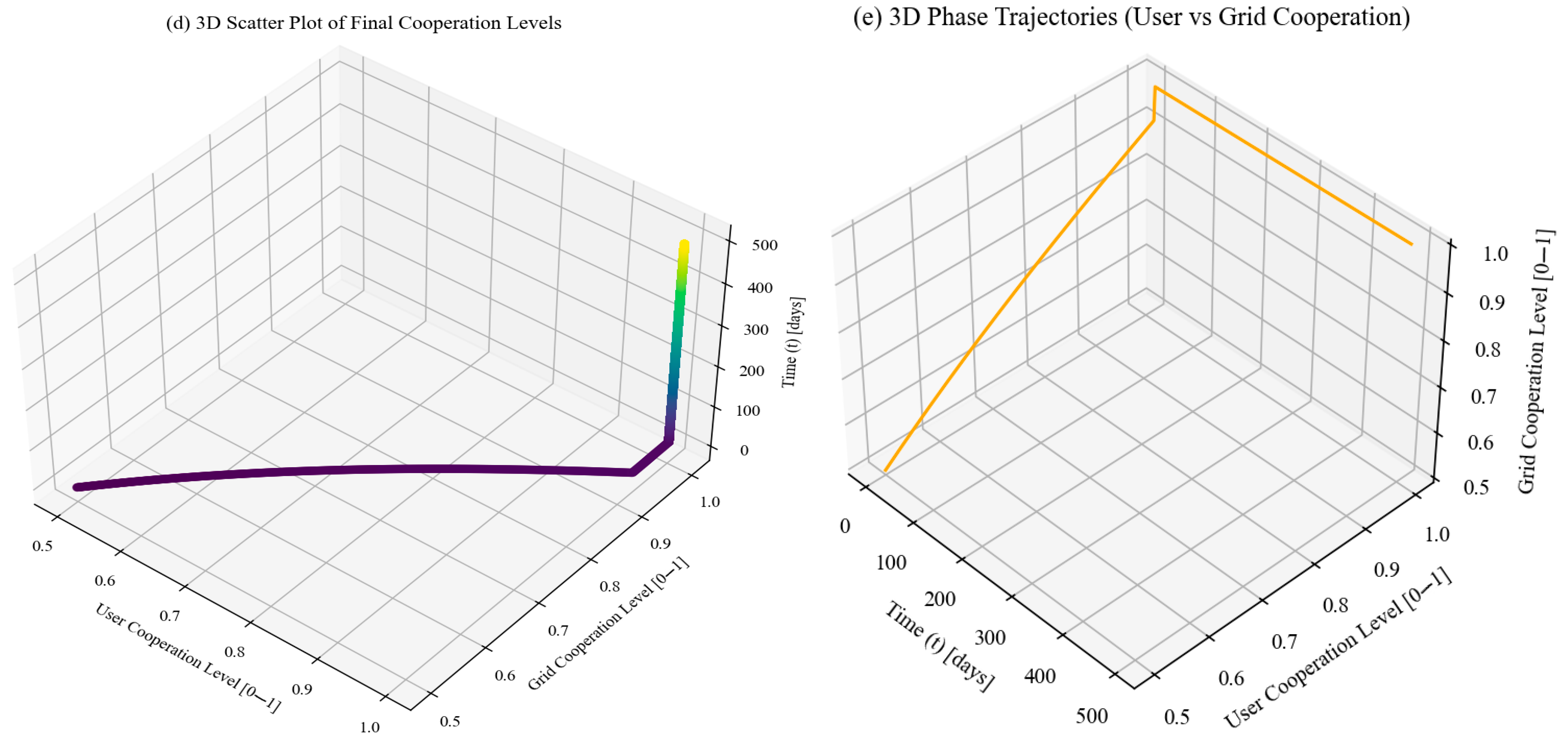 Mathematics 13 02463 g017b