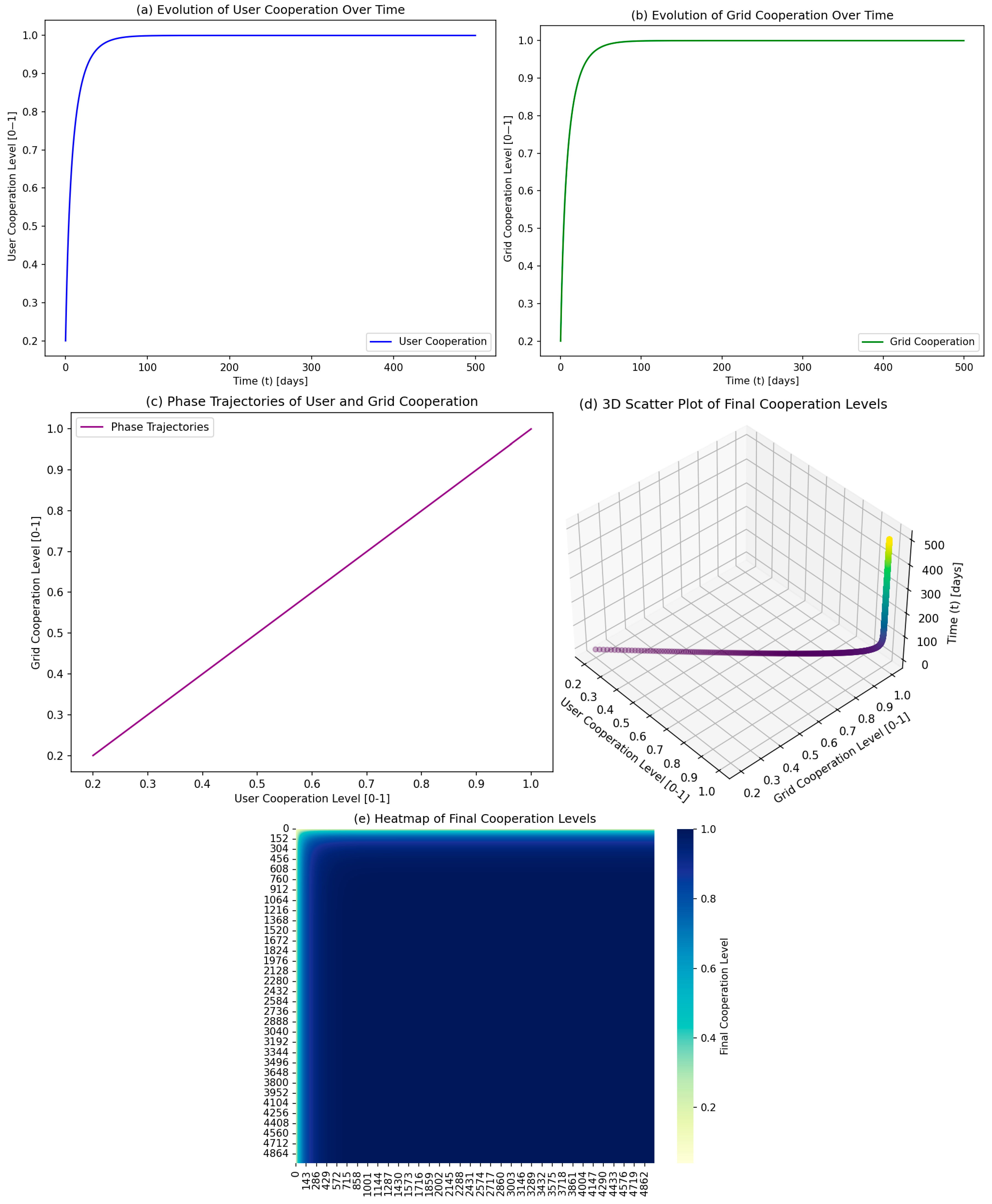Mathematics 13 02463 g018