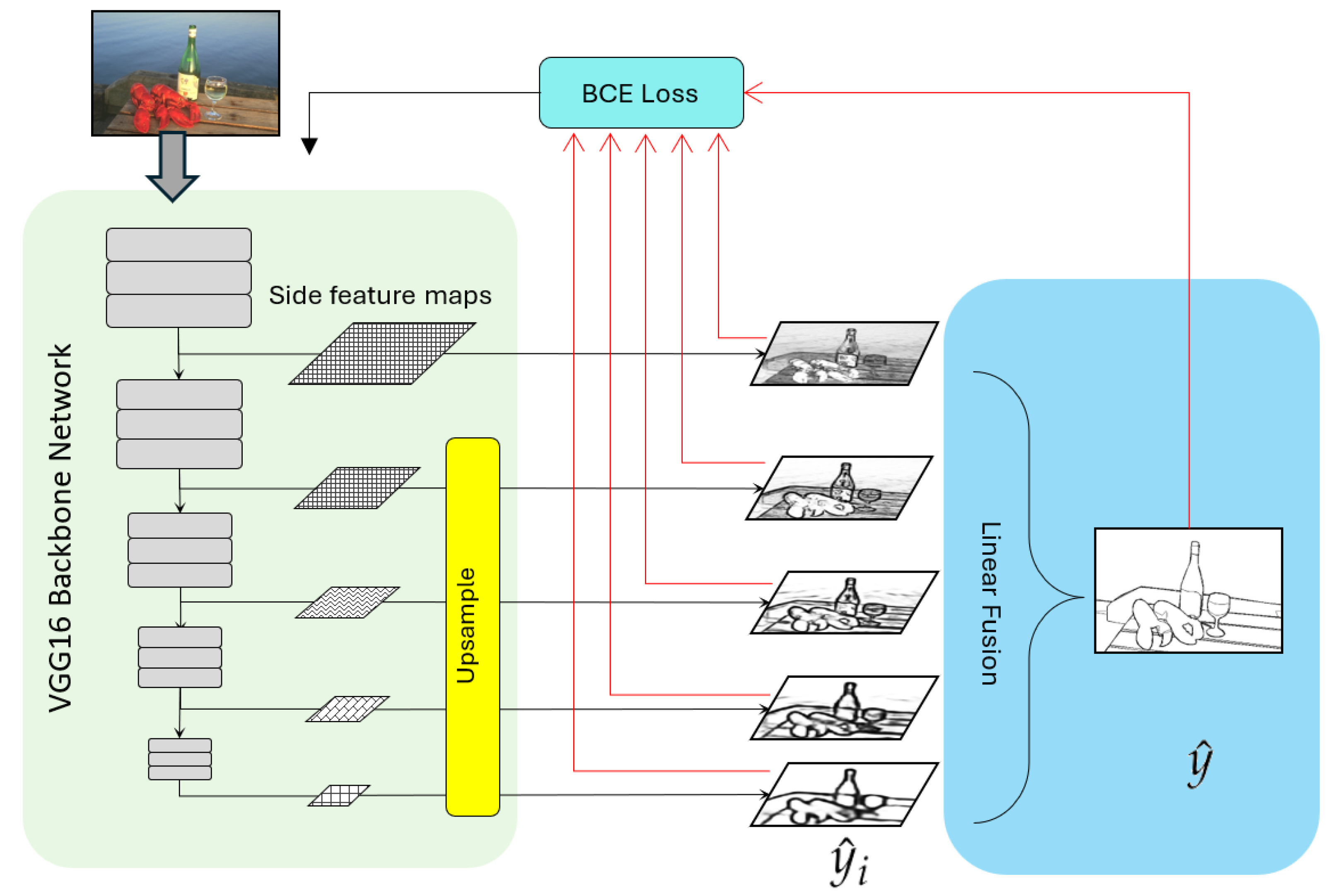 Mathematics 13 02464 g003