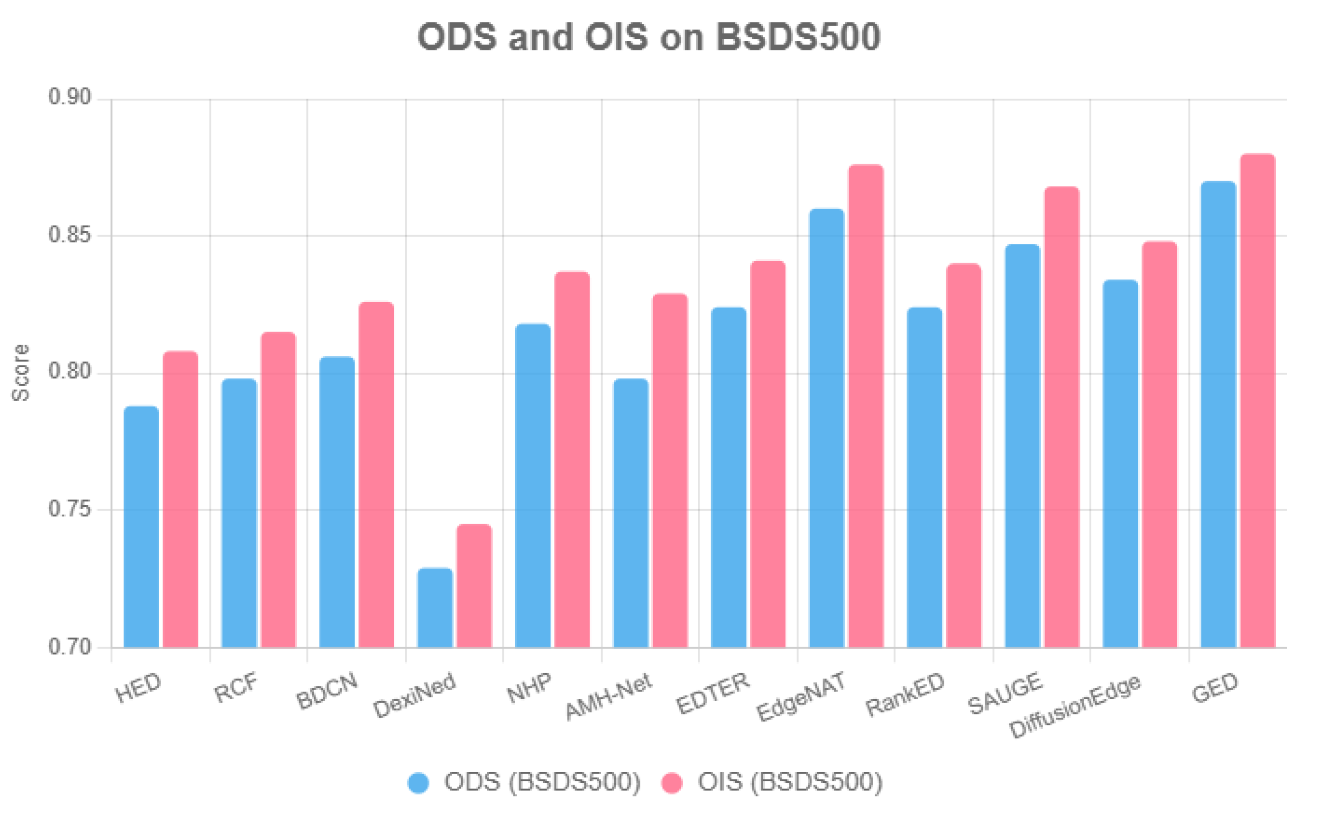 Mathematics 13 02464 g008