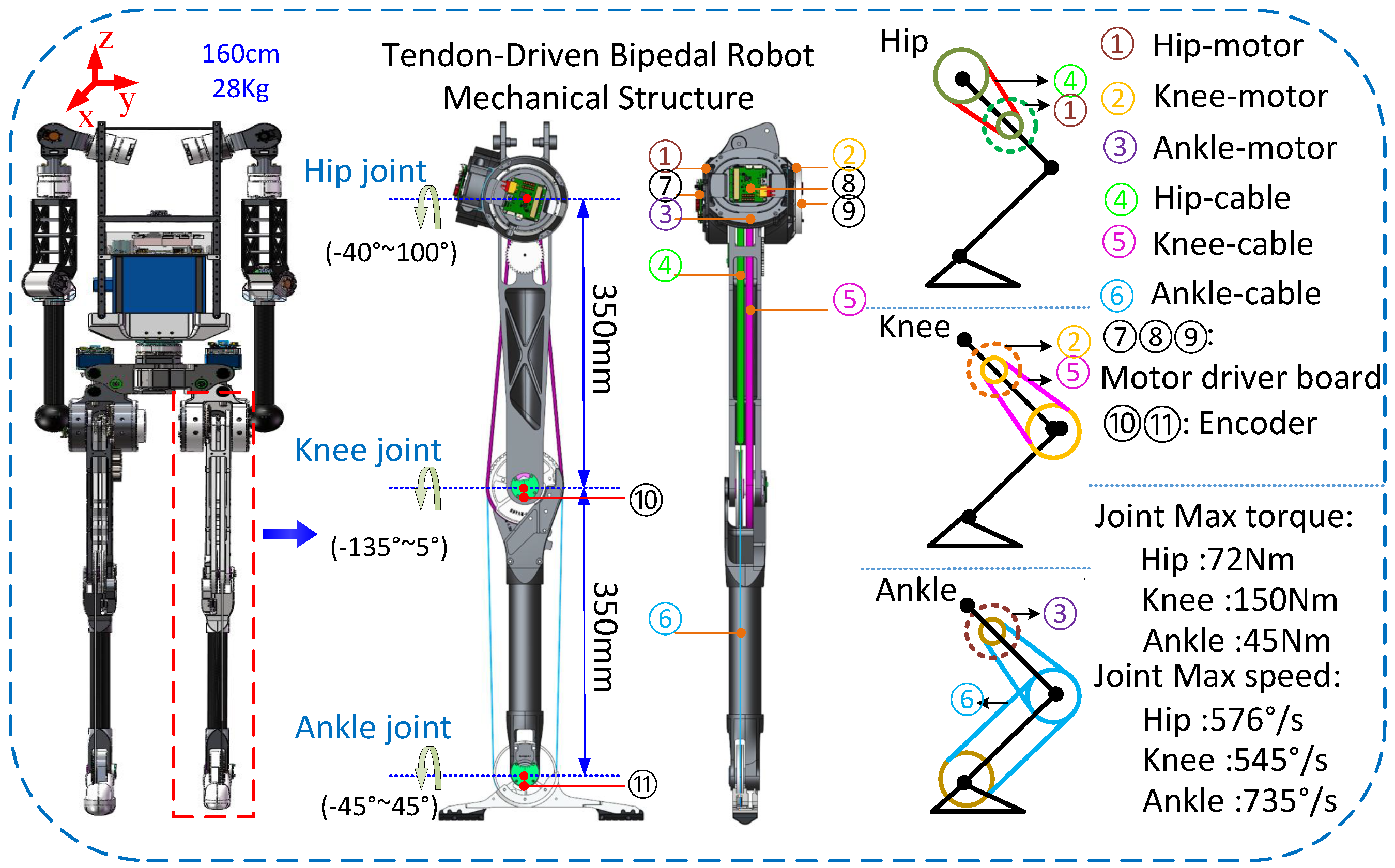 Mathematics 13 02466 g002