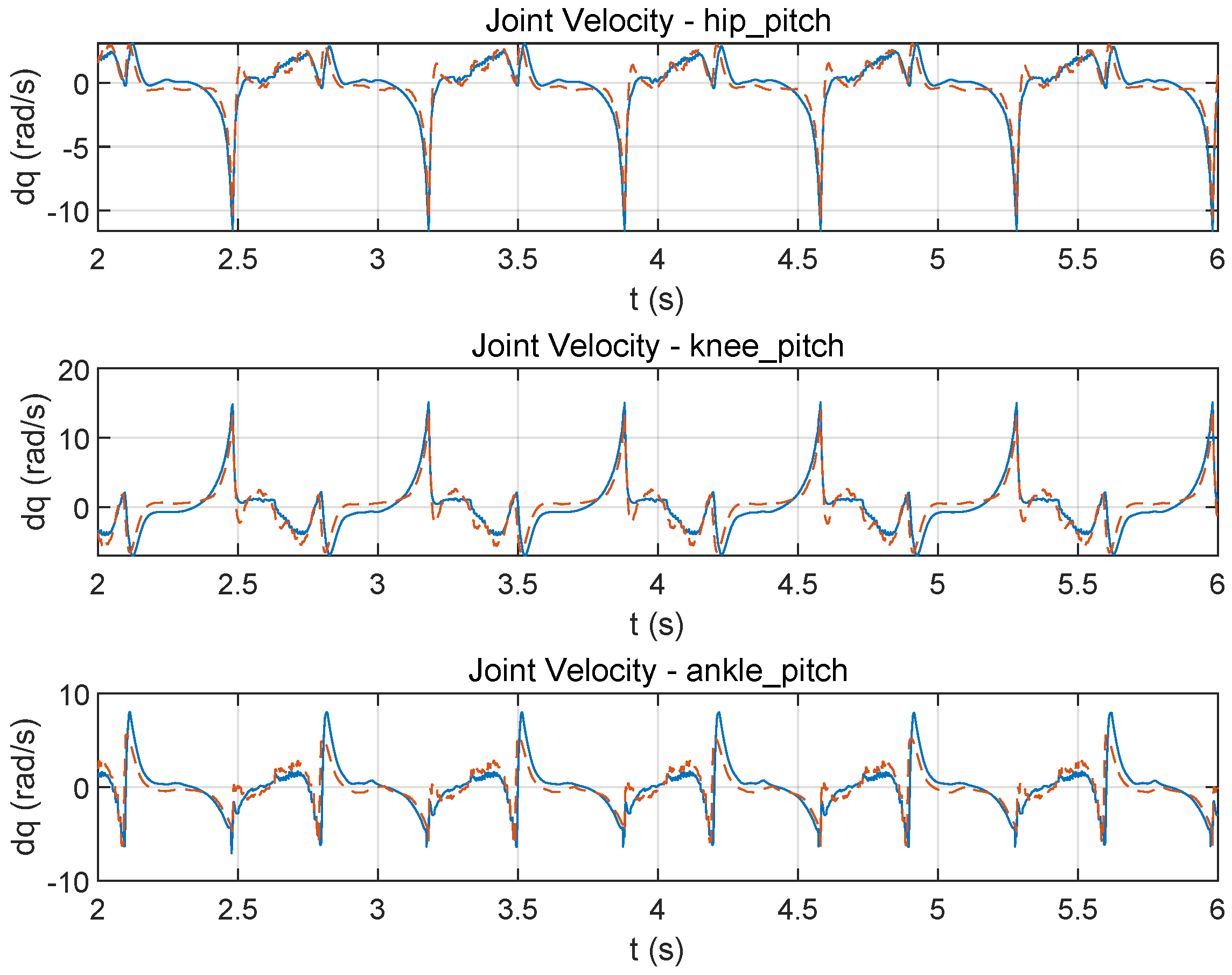 Mathematics 13 02466 g006