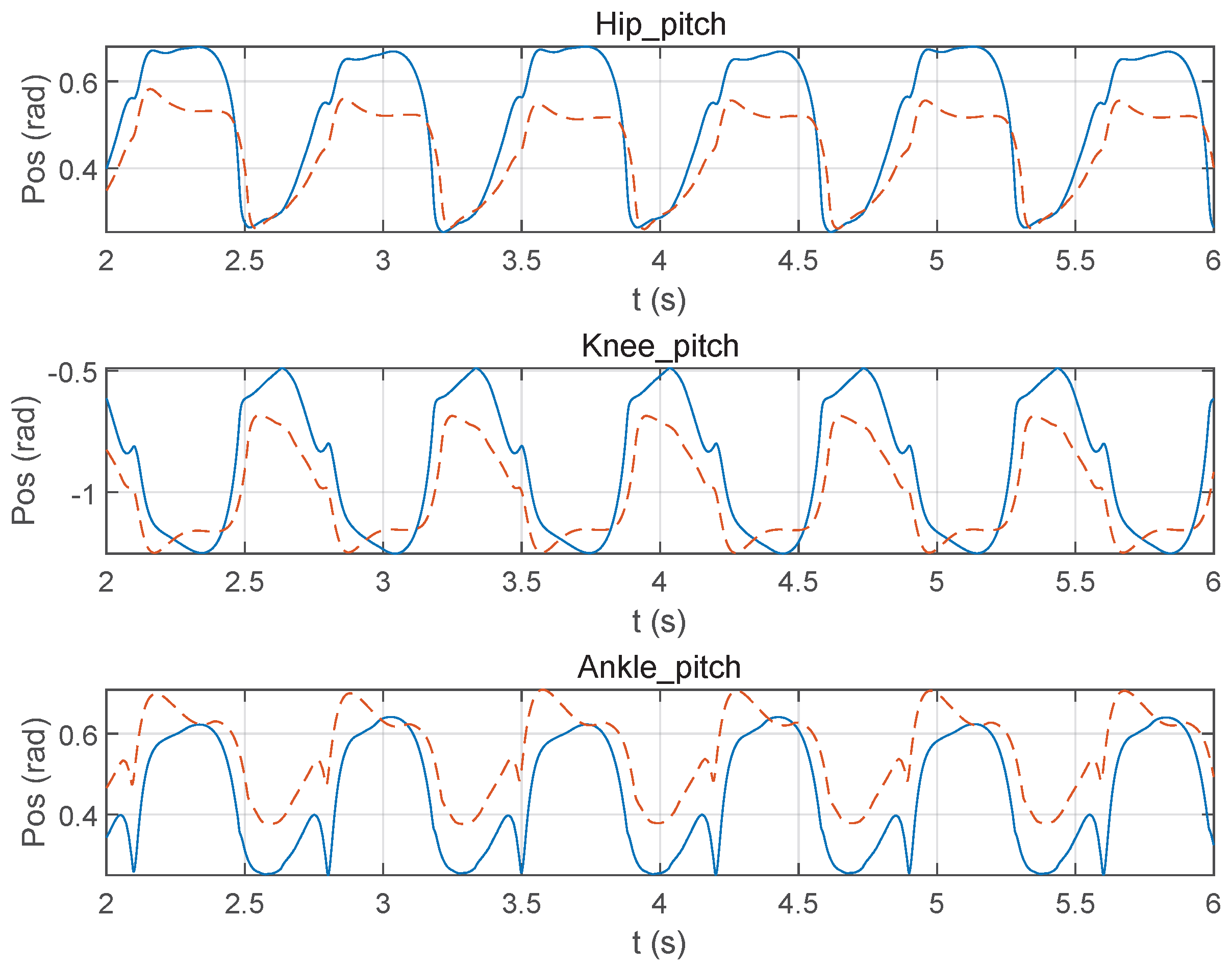 Mathematics 13 02466 g010