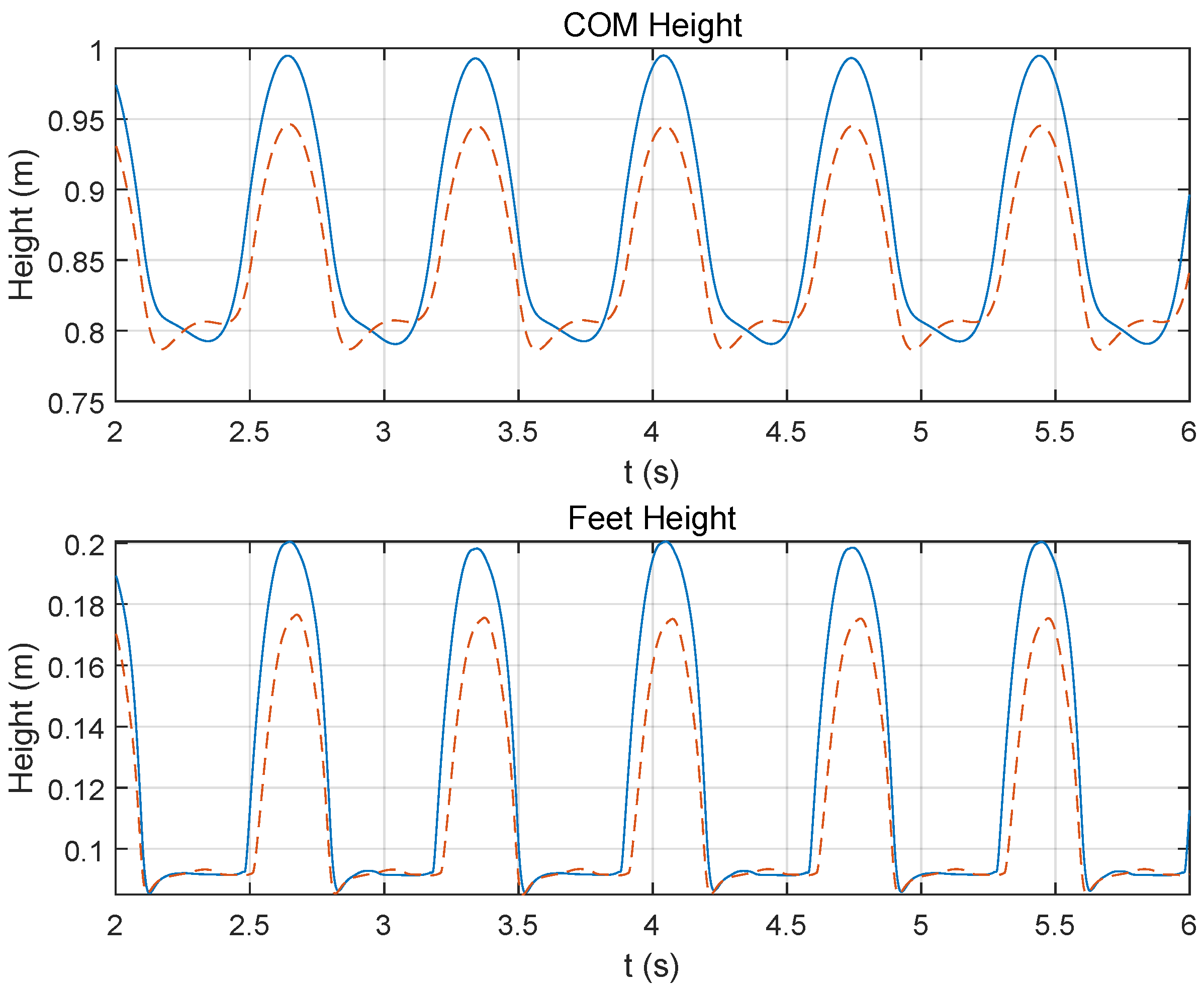 Mathematics 13 02466 g014