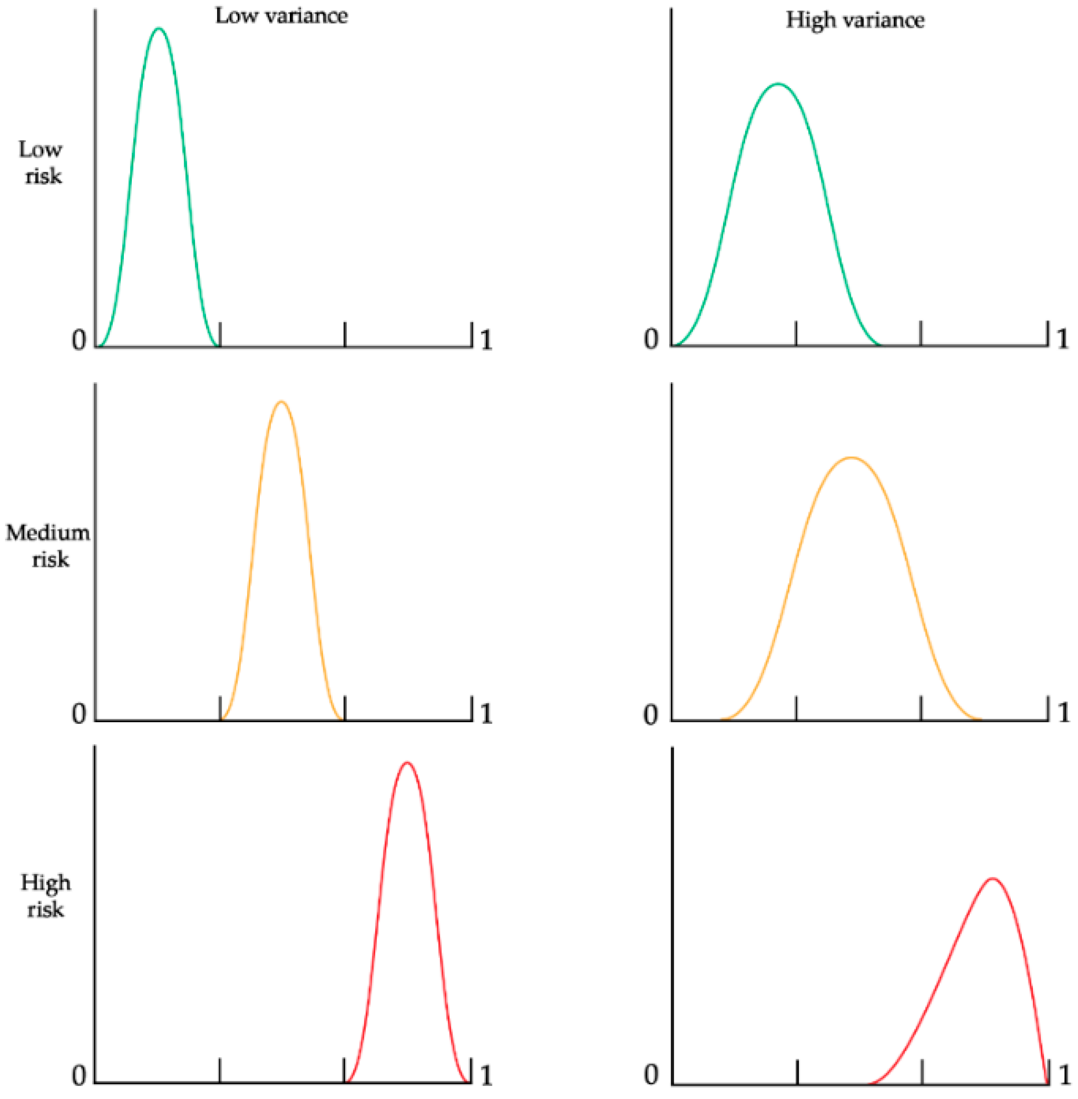 Mathematics 13 02467 g001