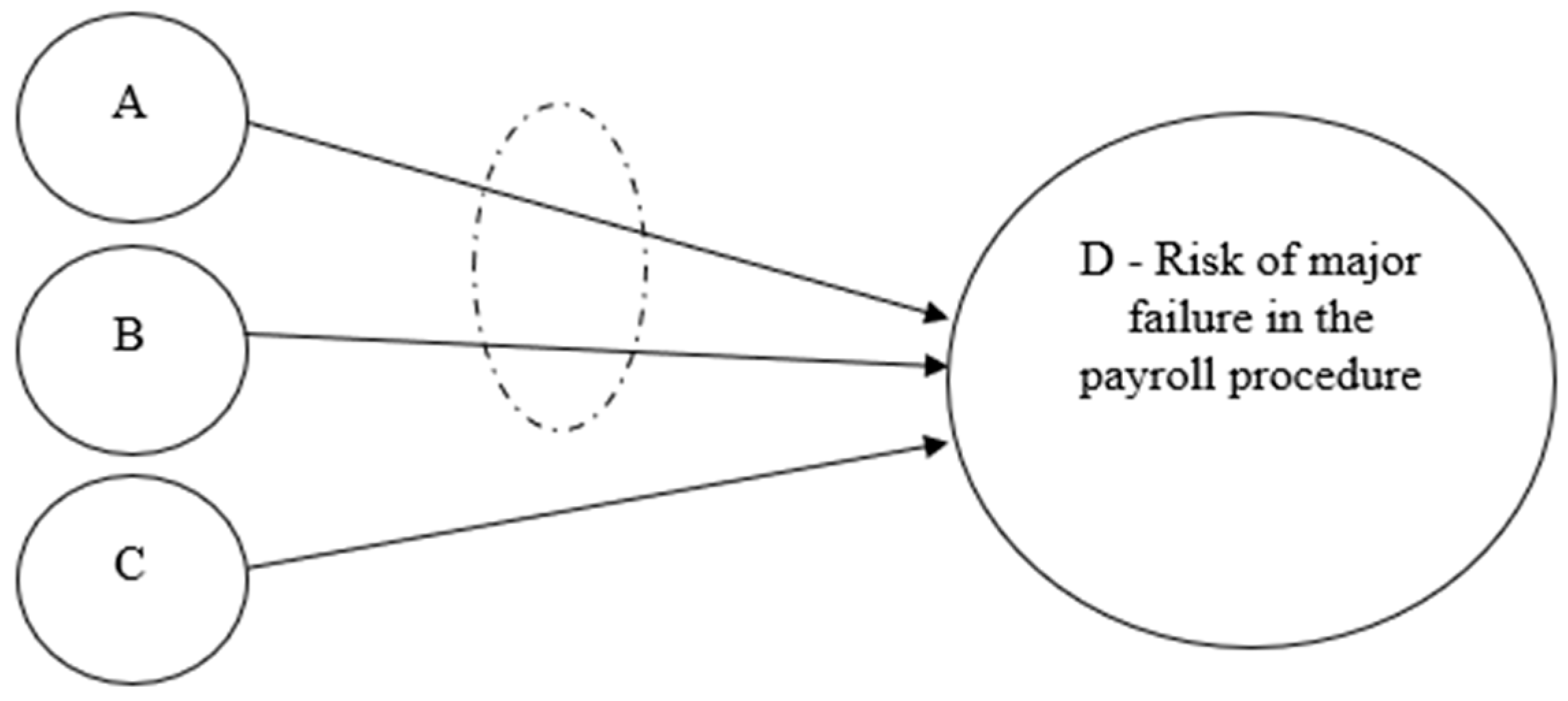 Mathematics 13 02467 g006