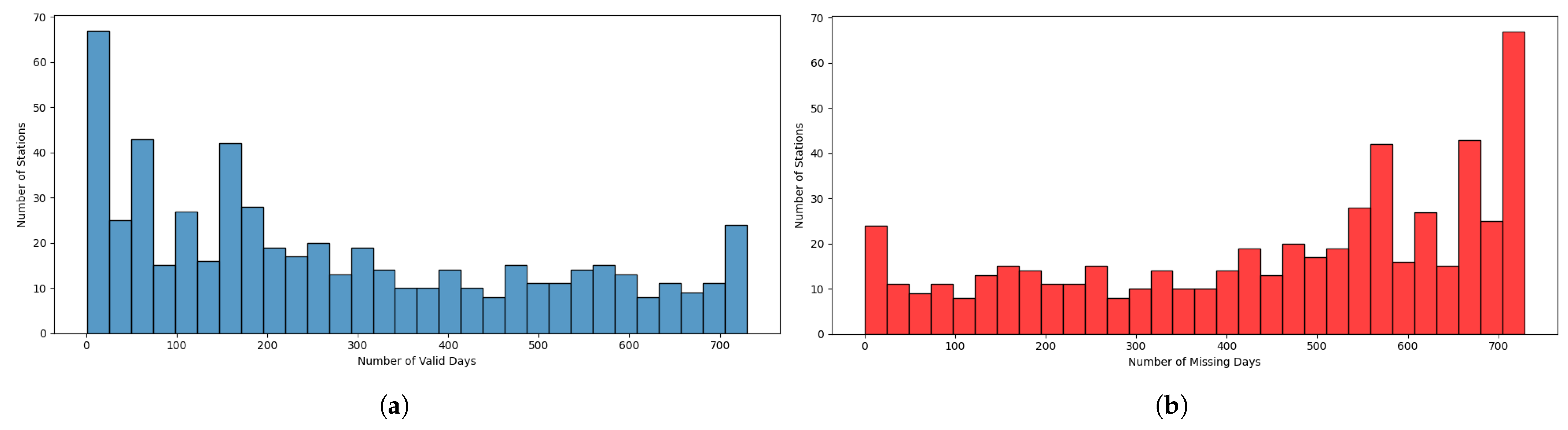 Mathematics 13 02468 g002