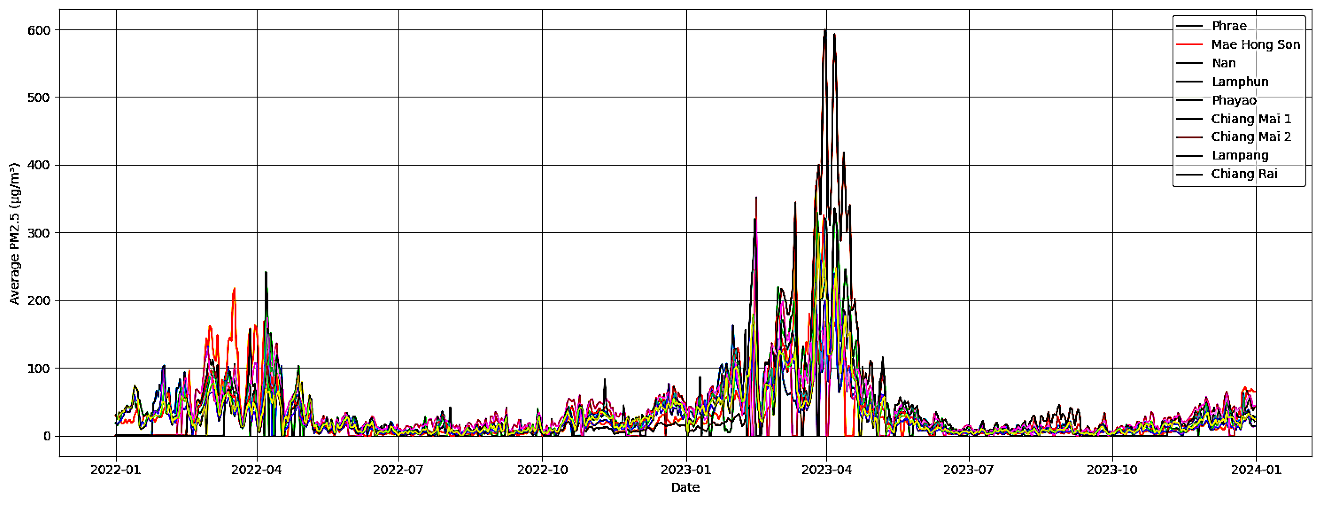 Mathematics 13 02468 g006