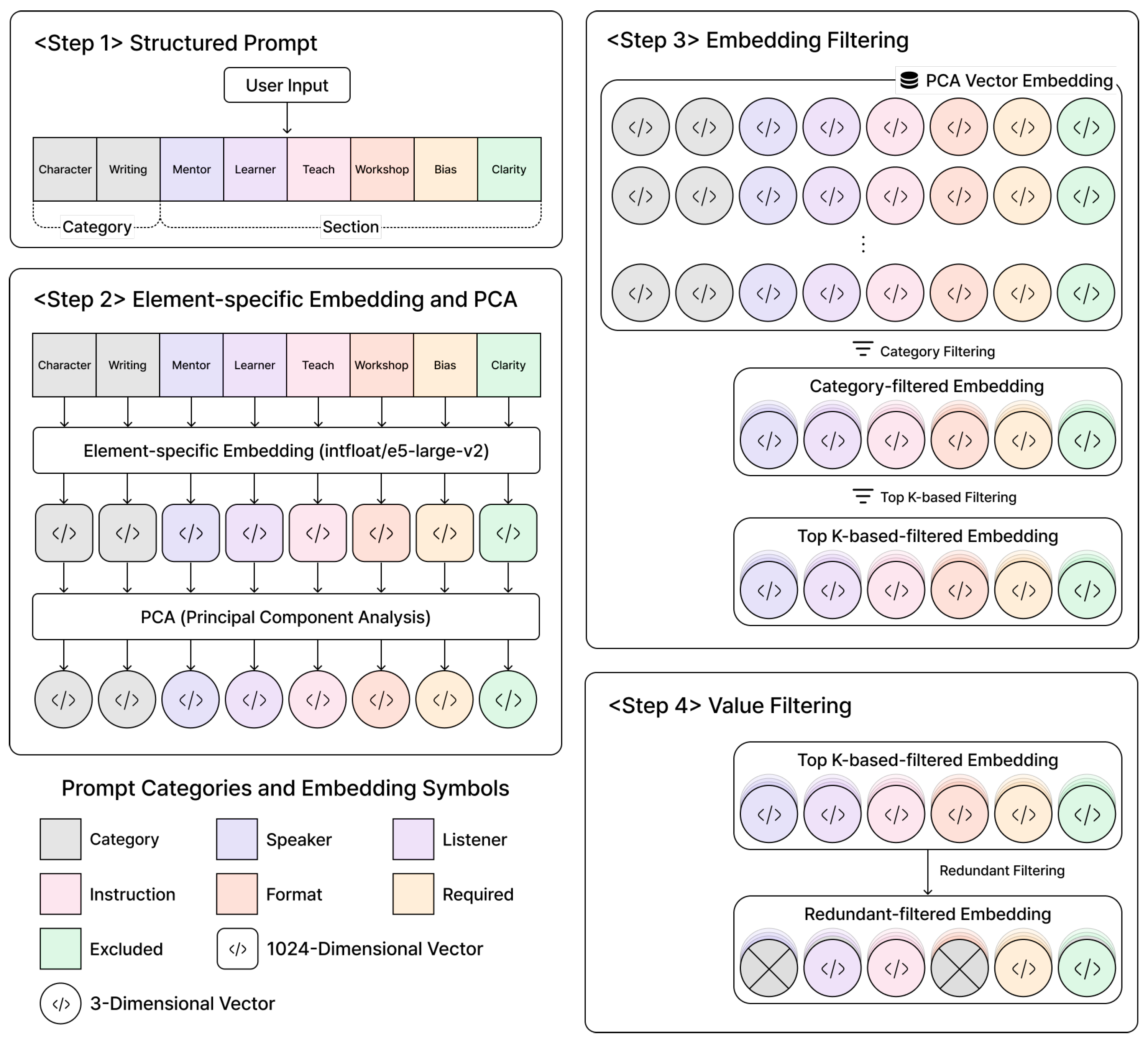 Mathematics 13 02469 g001