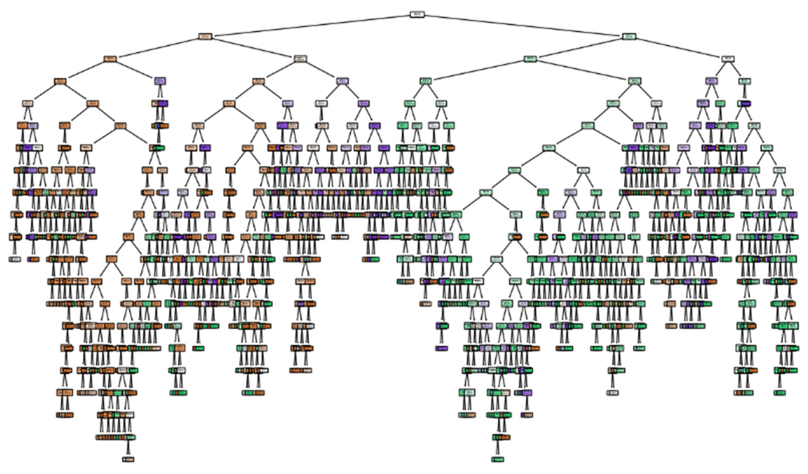 Mathematics 13 02470 g003